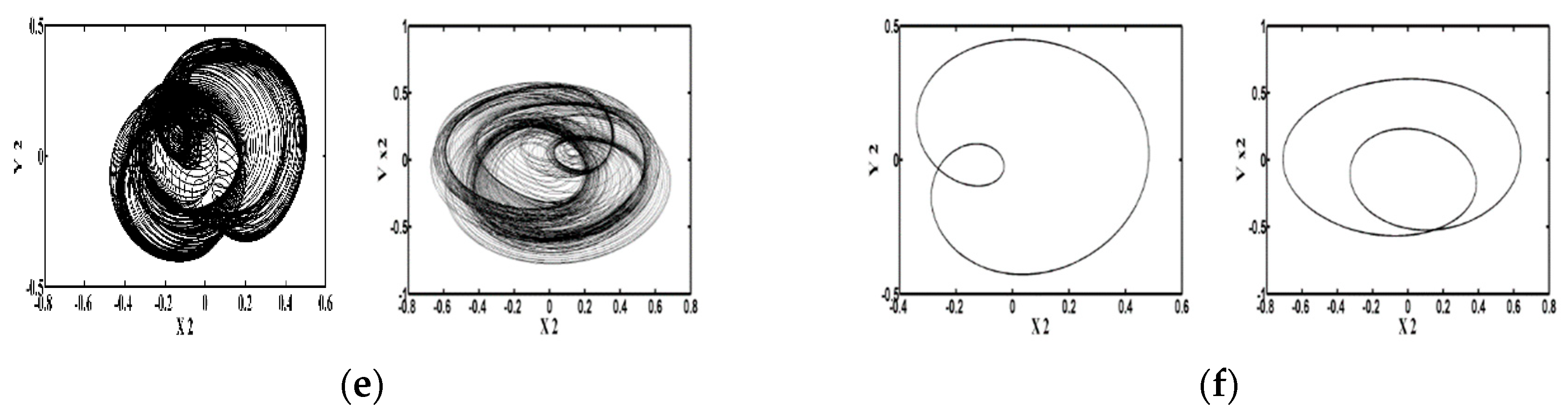 Symmetry 12 01521 g009b Symmetry 12 01521 g009b