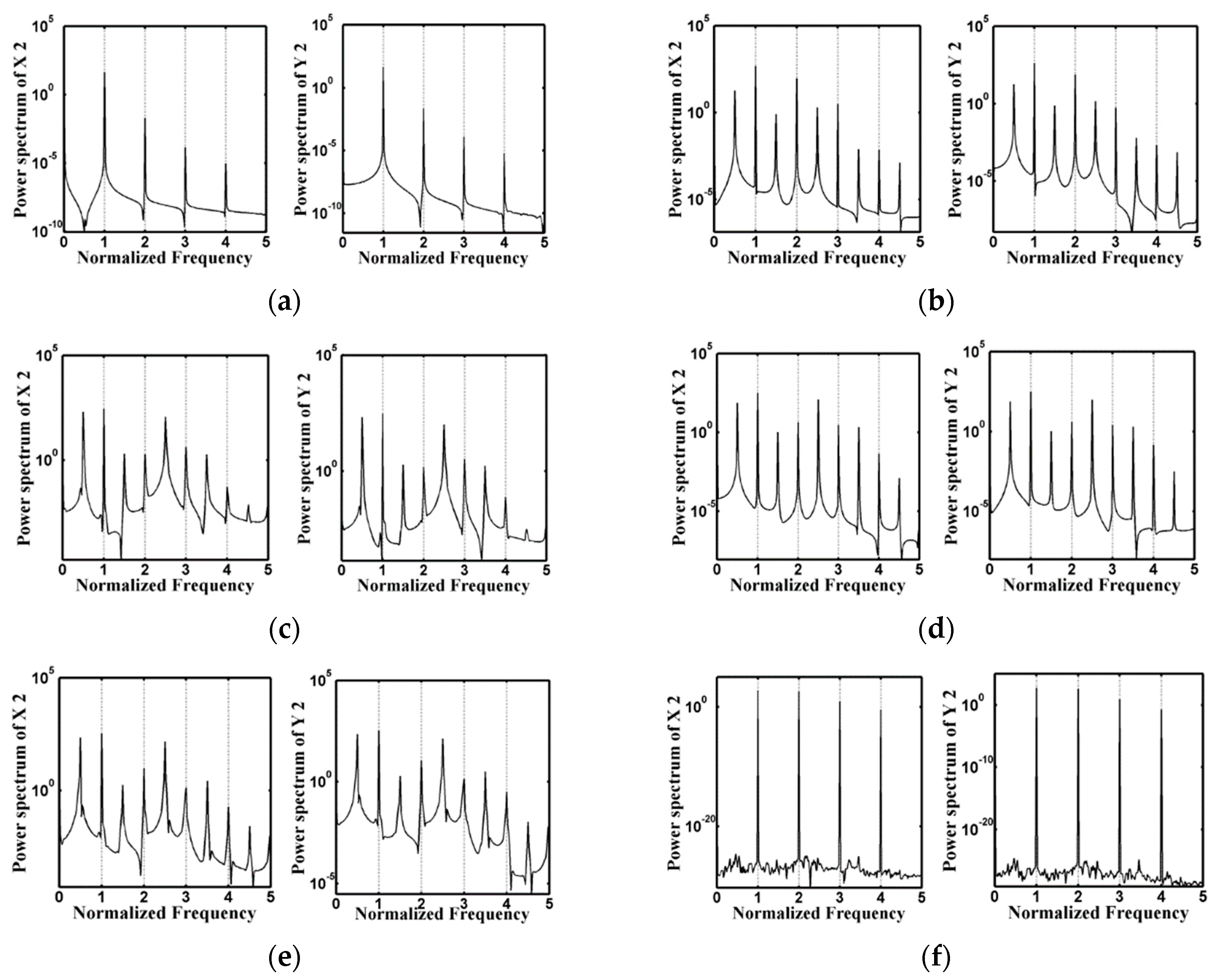 Symmetry 12 01521 g010 Symmetry 12 01521 g010