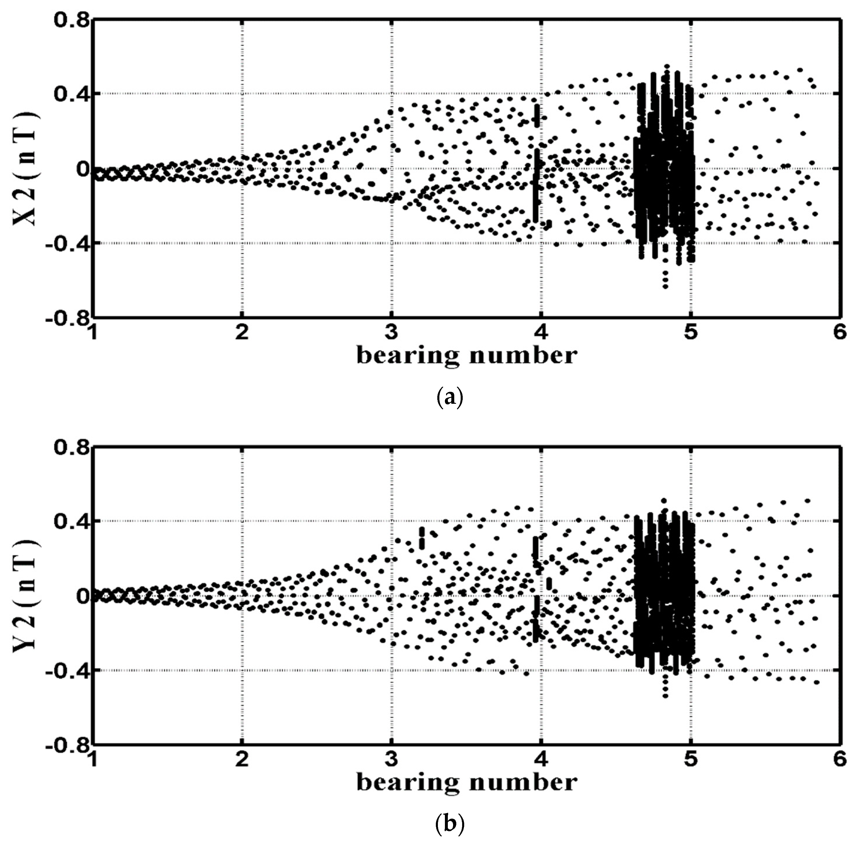 Symmetry 12 01521 g011 Symmetry 12 01521 g011