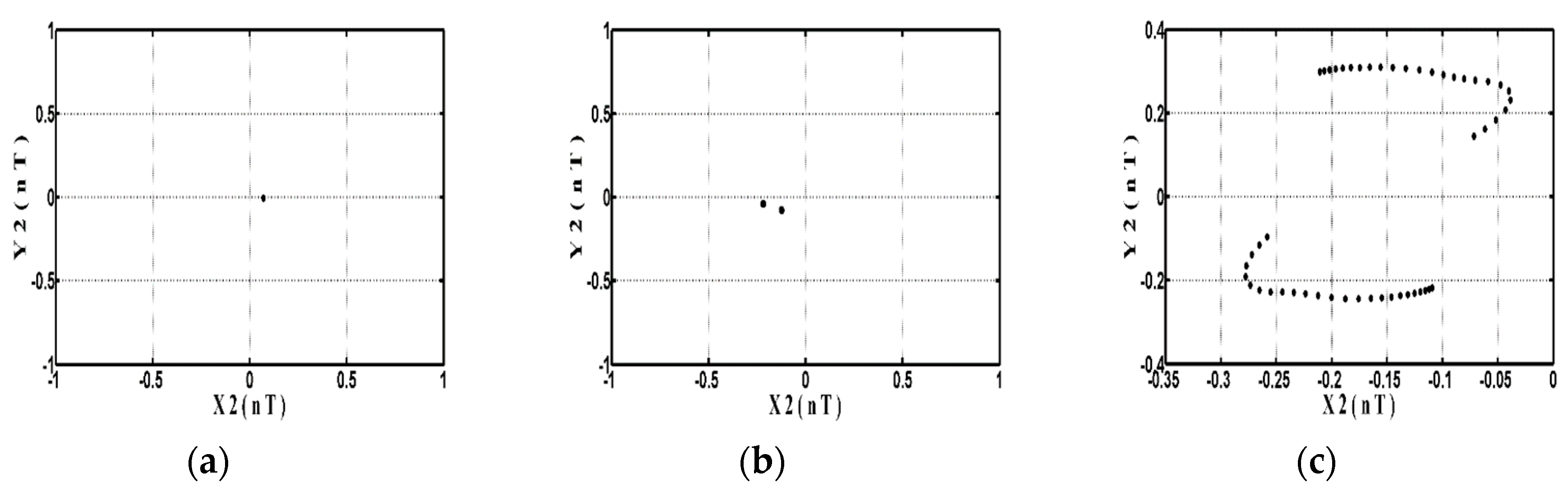 Symmetry 12 01521 g012a Symmetry 12 01521 g012a