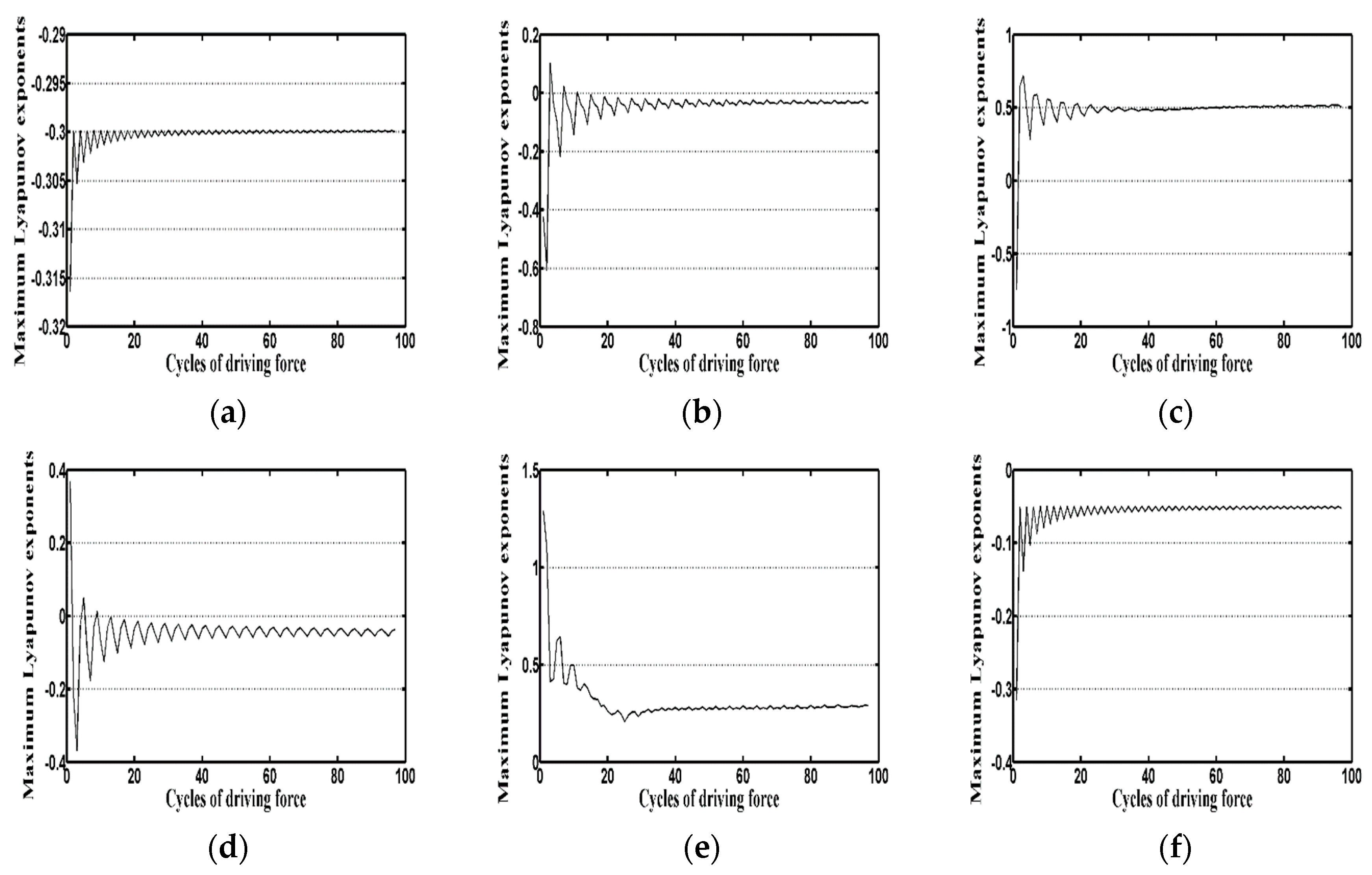 Symmetry 12 01521 g013 Symmetry 12 01521 g013