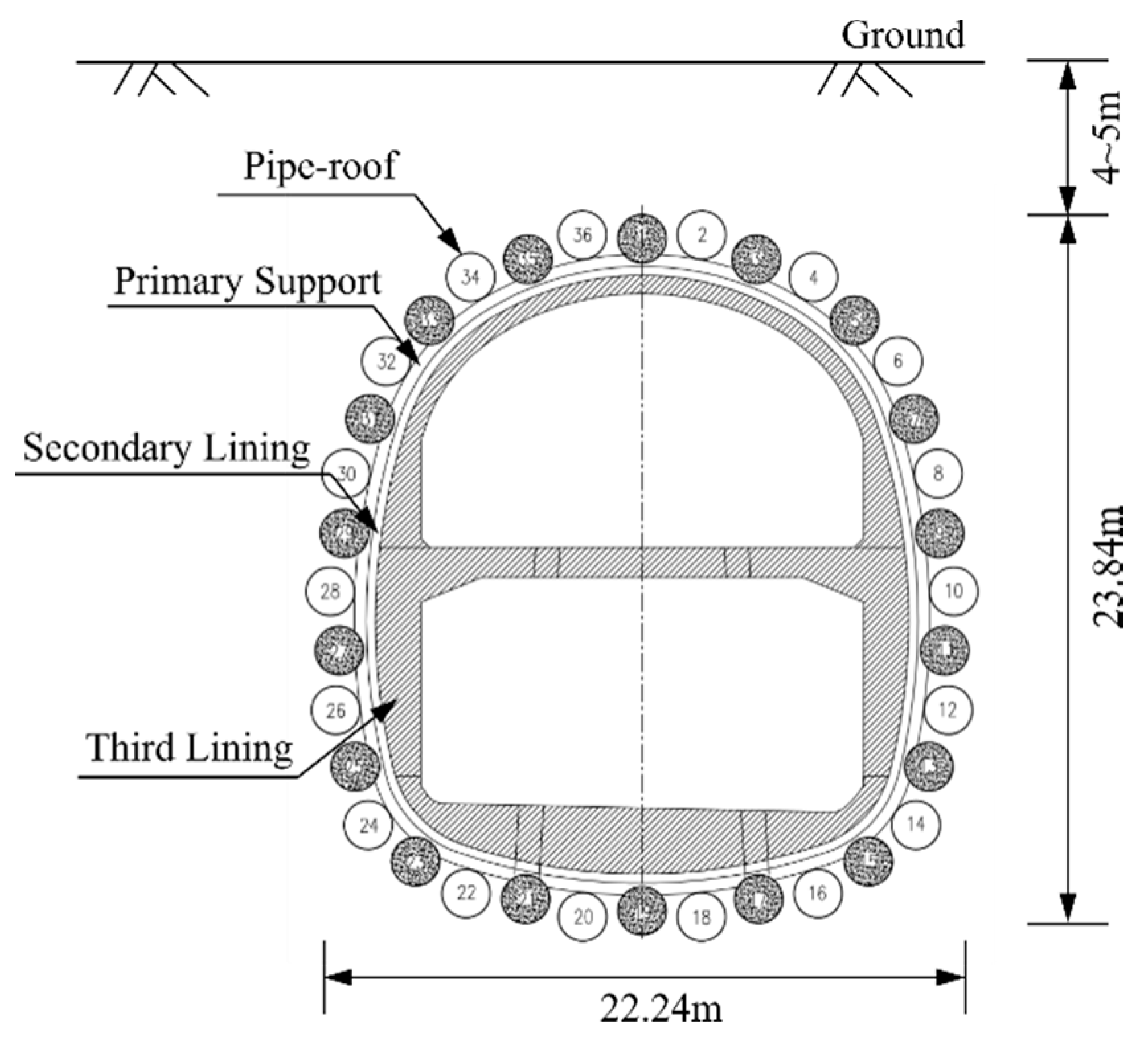 Symmetry 12 01524 g002 550