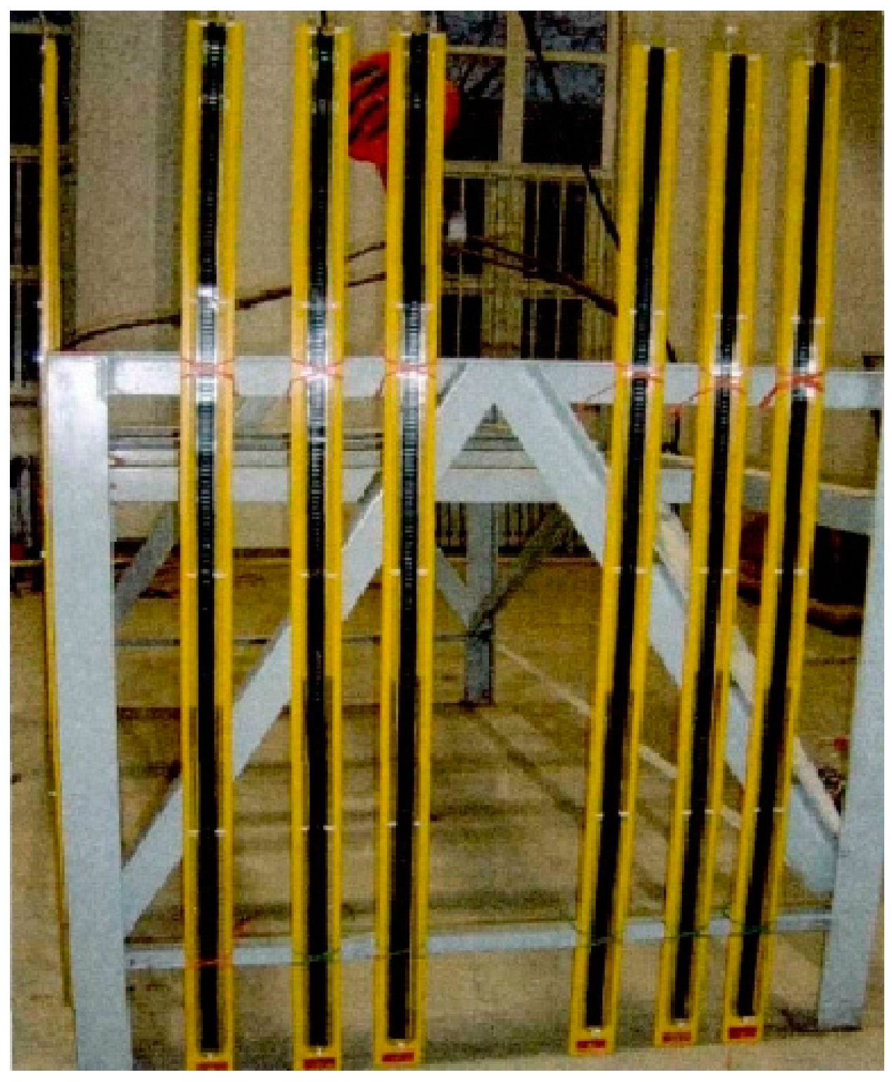 Symmetry 12 01524 g008 550