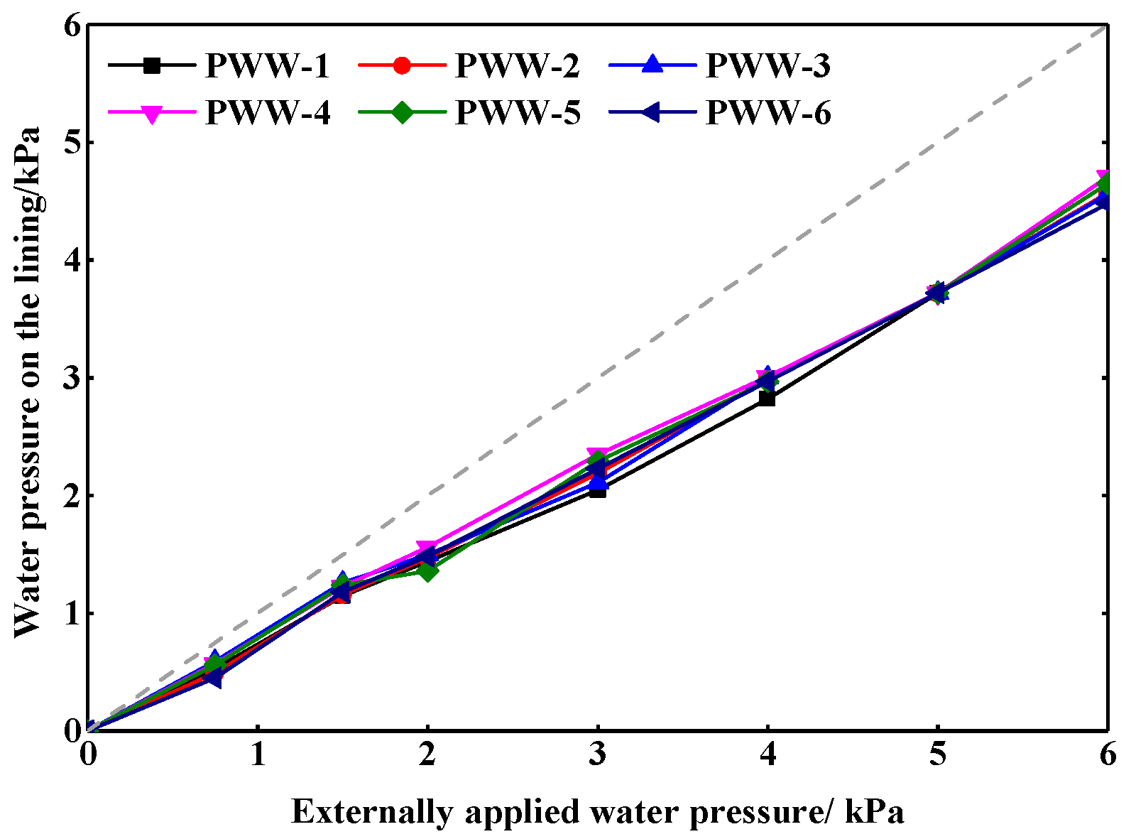 Symmetry 12 01524 g011 550