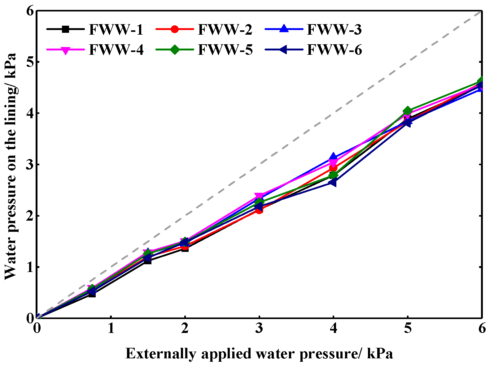 Symmetry 12 01524 g012 550