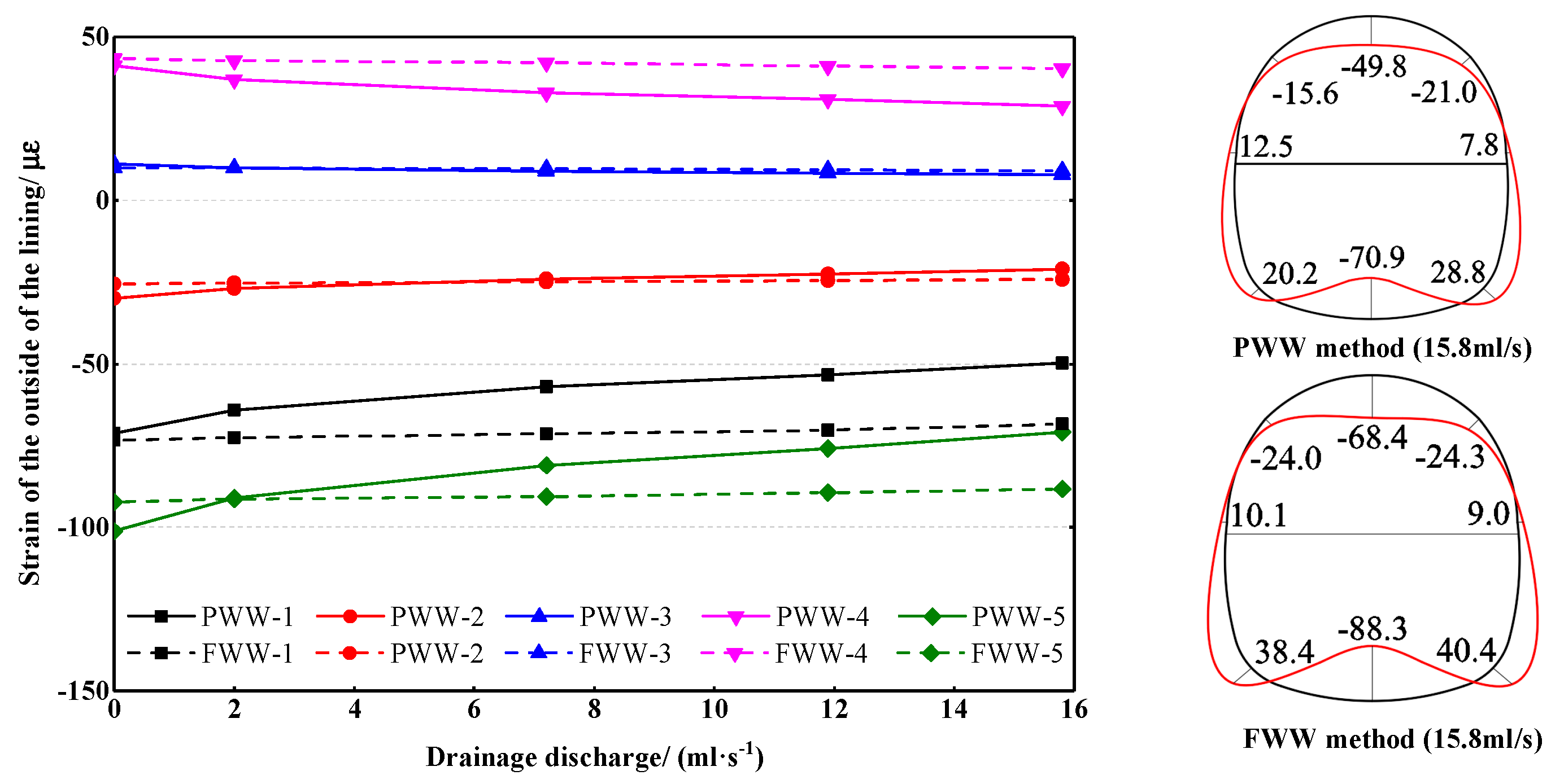 Symmetry 12 01524 g017 550