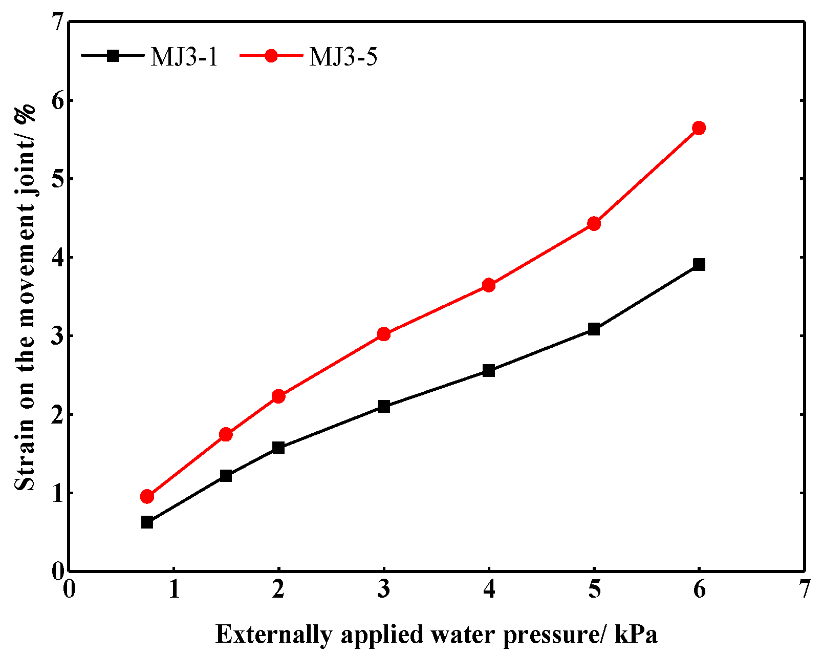 Symmetry 12 01524 g019 550
