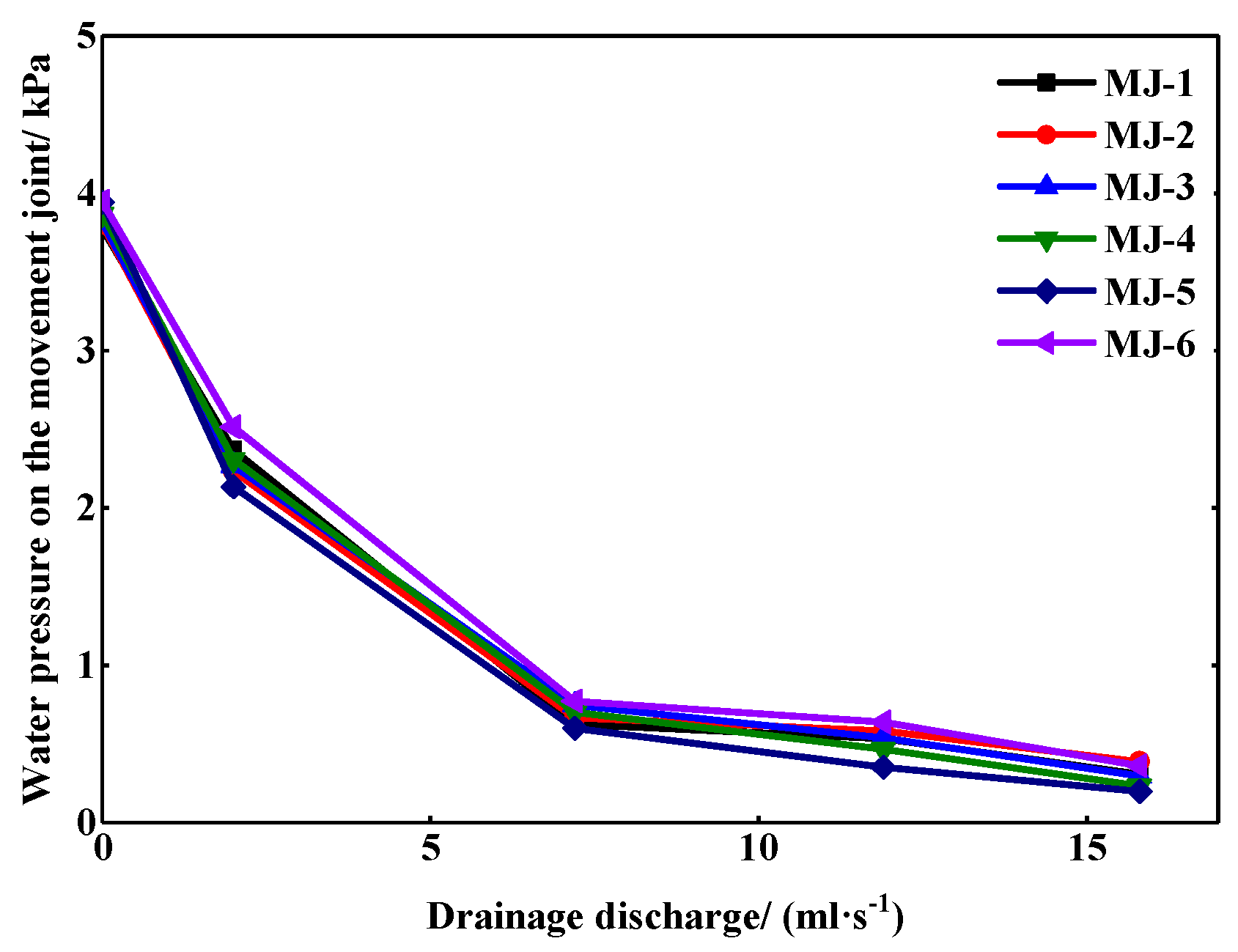Symmetry 12 01524 g020 550