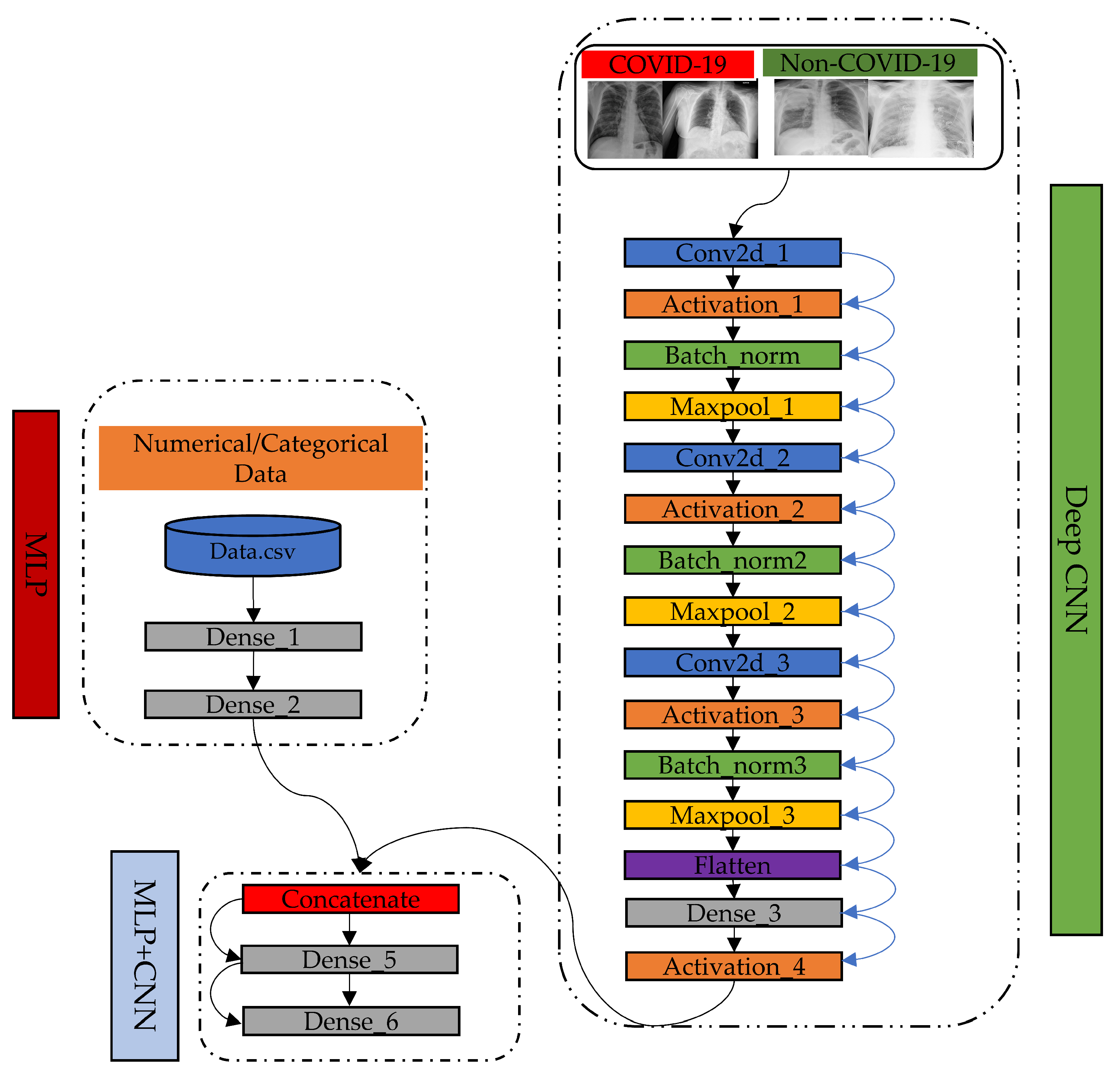 Symmetry 12 01526 g003