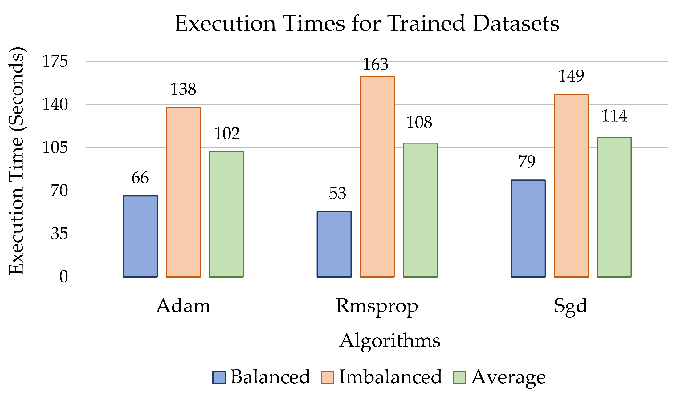 Symmetry 12 01526 g006