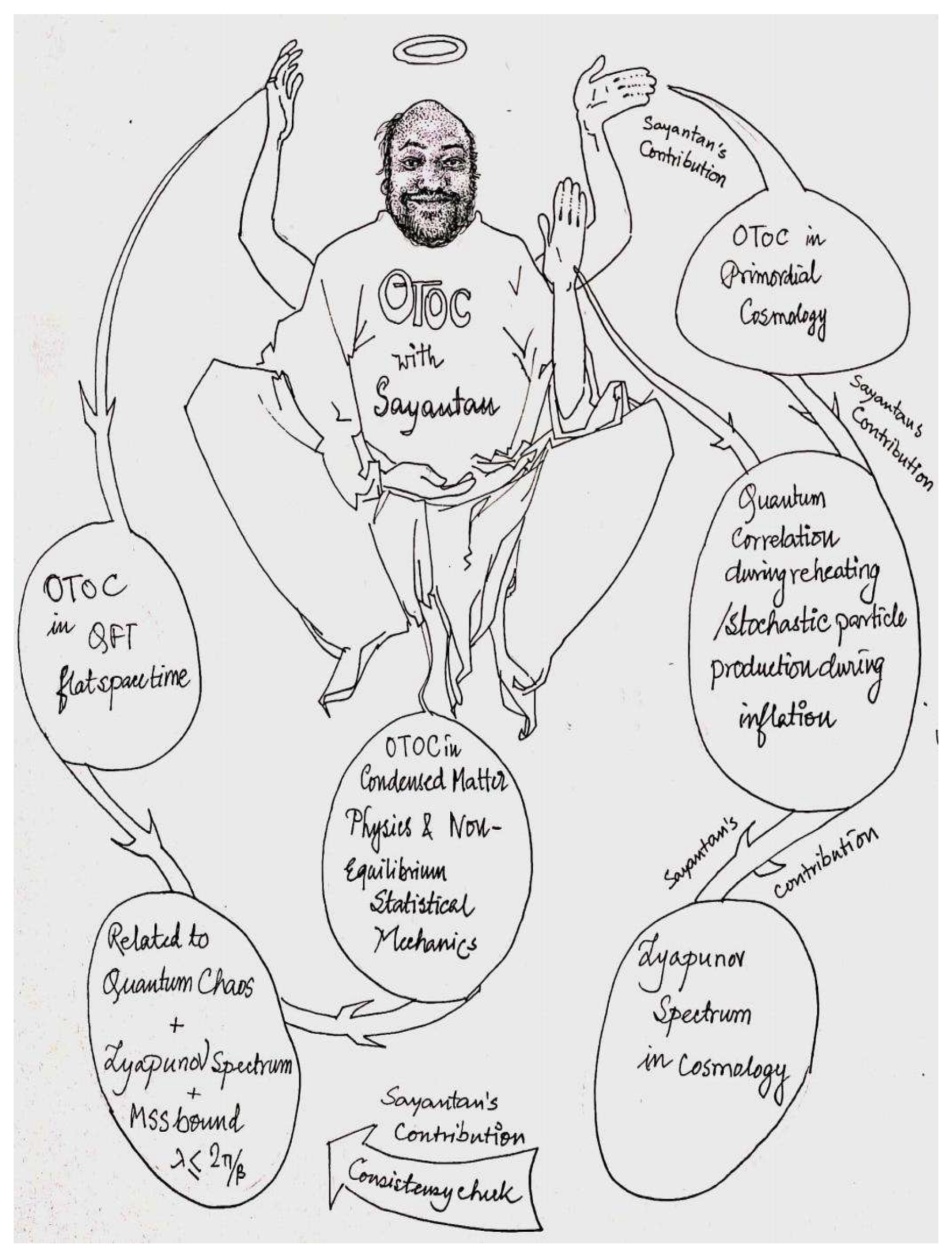 Symmetry 12 01527 g002 Symmetry 12 01527 g002
