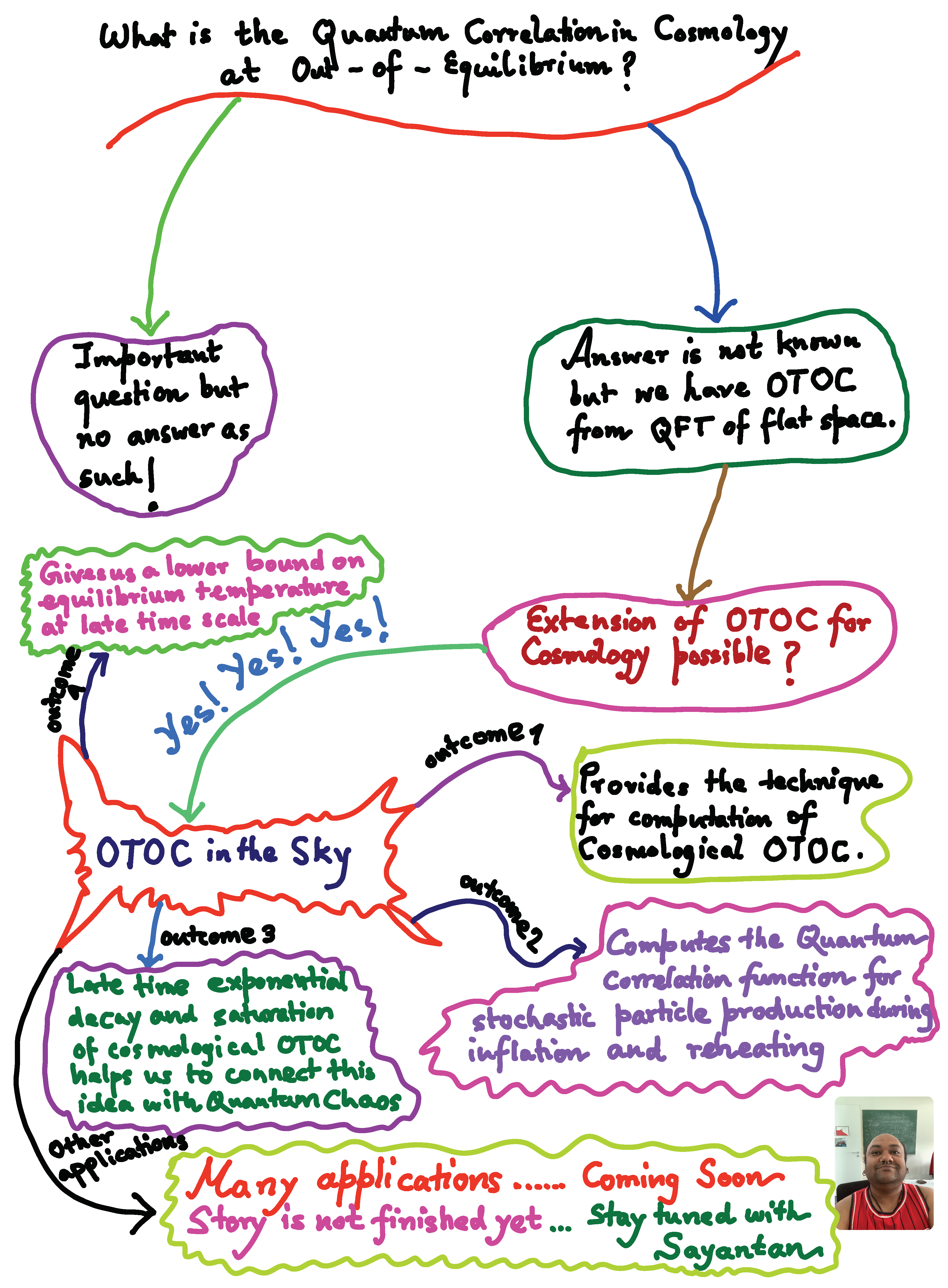 Symmetry 12 01527 g003 Symmetry 12 01527 g003