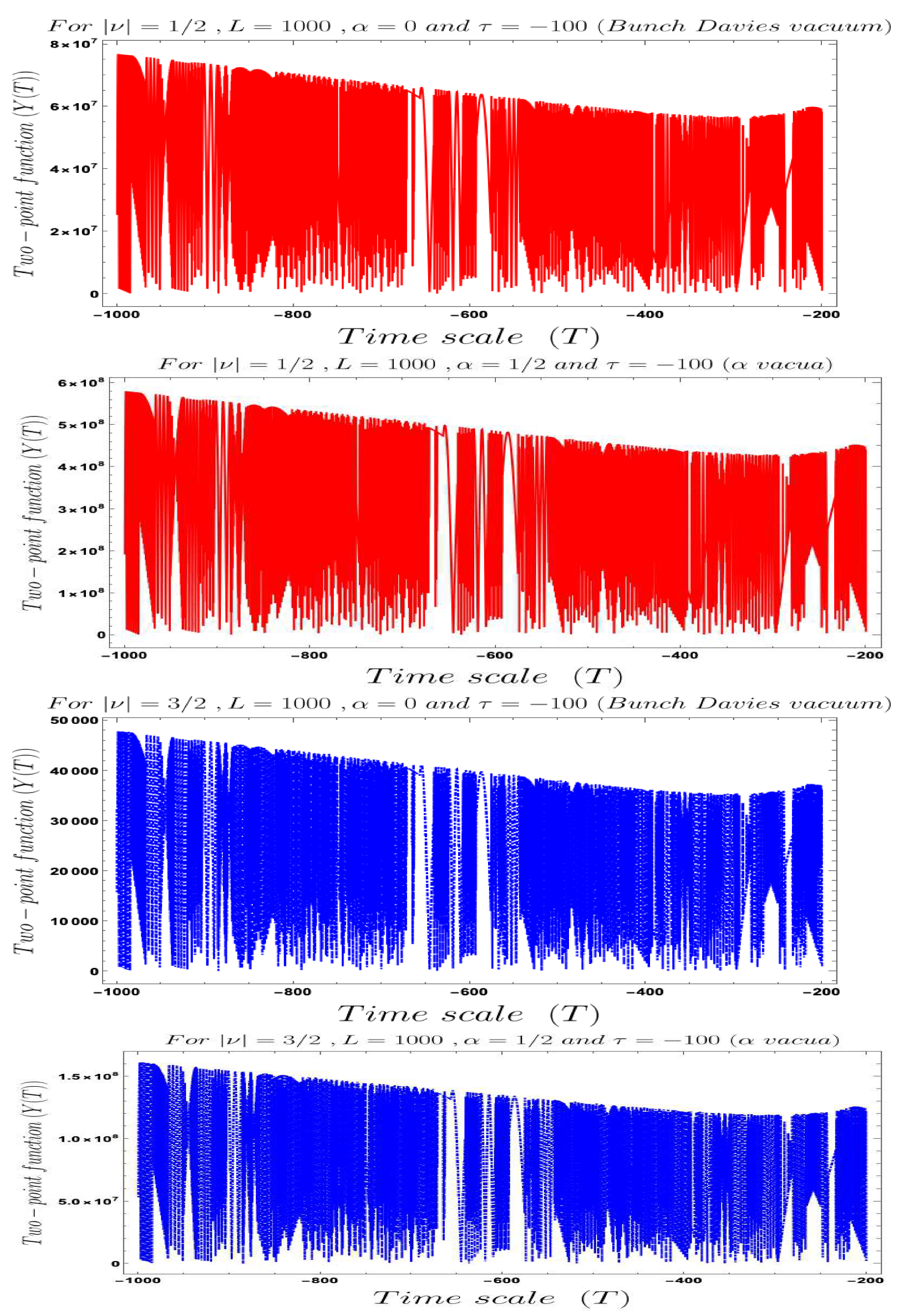 Symmetry 12 01527 g004 Symmetry 12 01527 g004