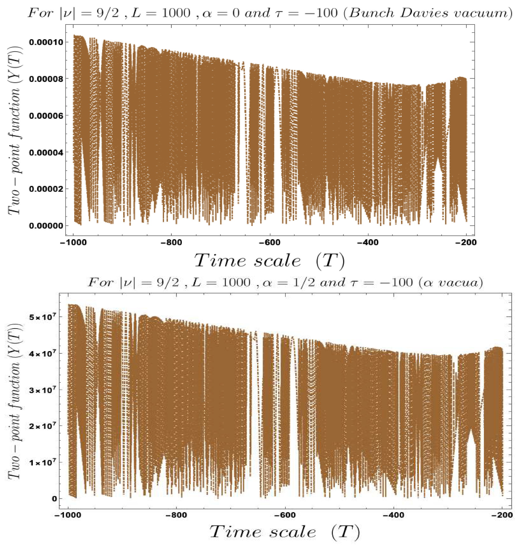 Symmetry 12 01527 g006 Symmetry 12 01527 g006