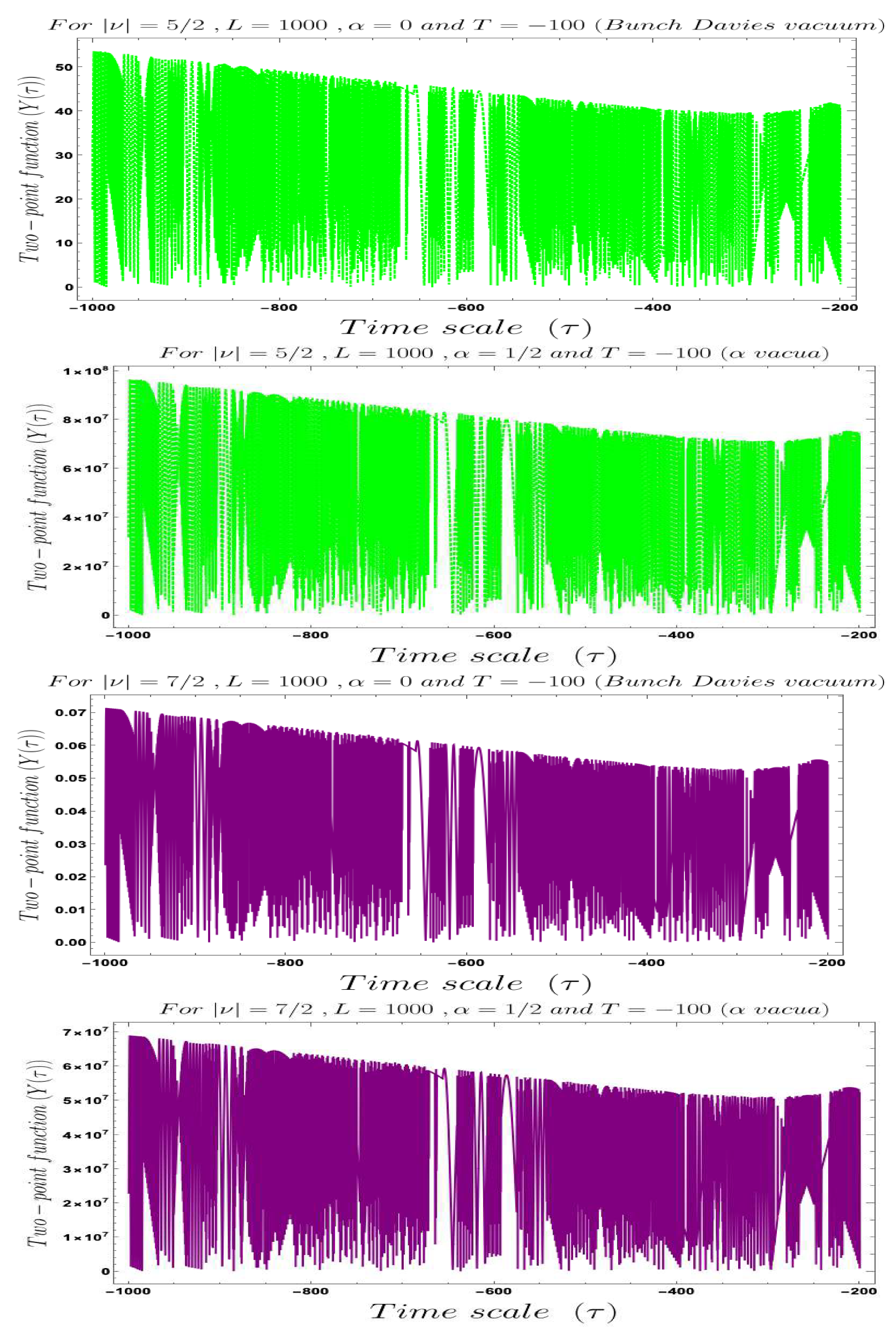 Symmetry 12 01527 g008 Symmetry 12 01527 g008