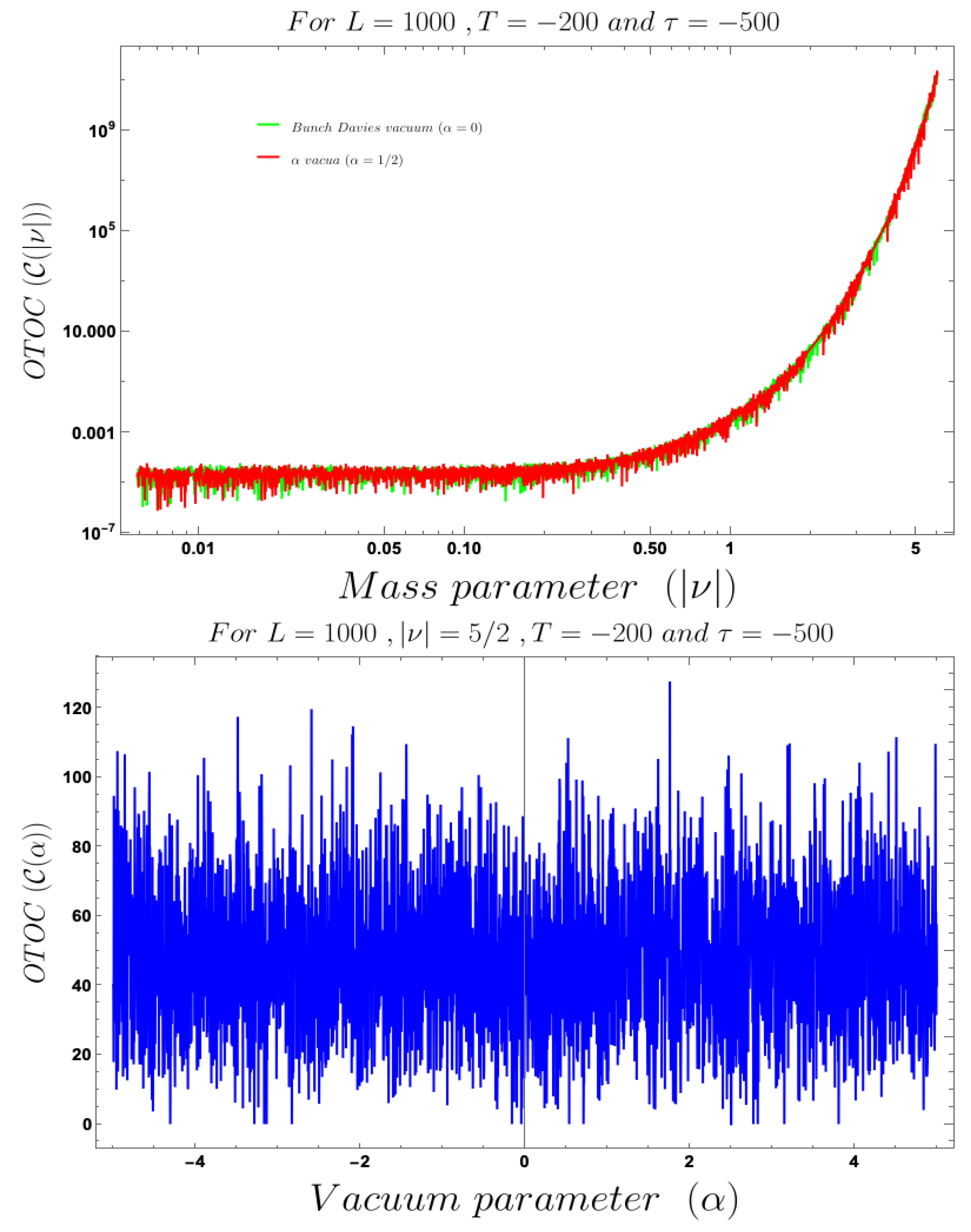 Symmetry 12 01527 g015 Symmetry 12 01527 g015