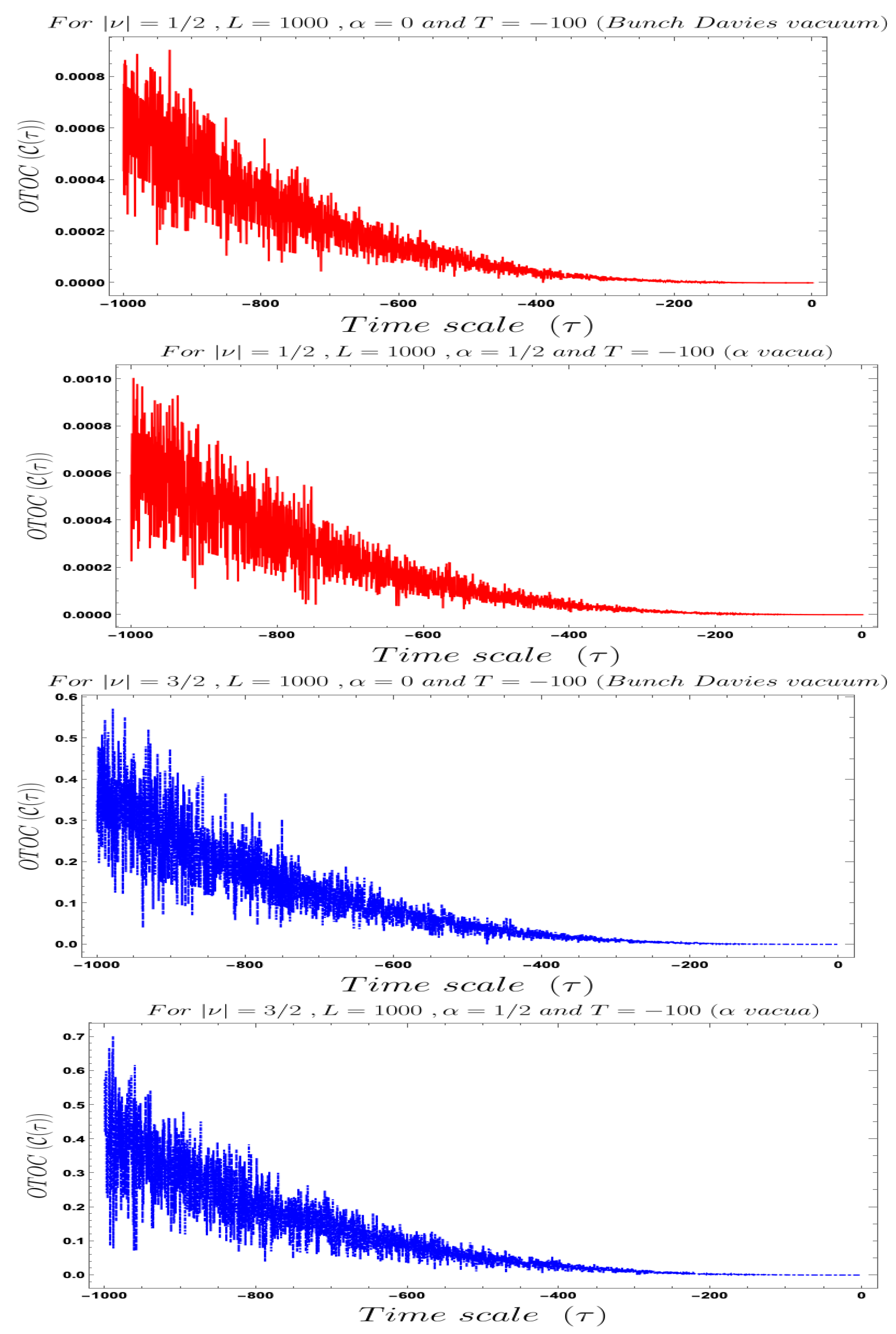 Symmetry 12 01527 g016 Symmetry 12 01527 g016