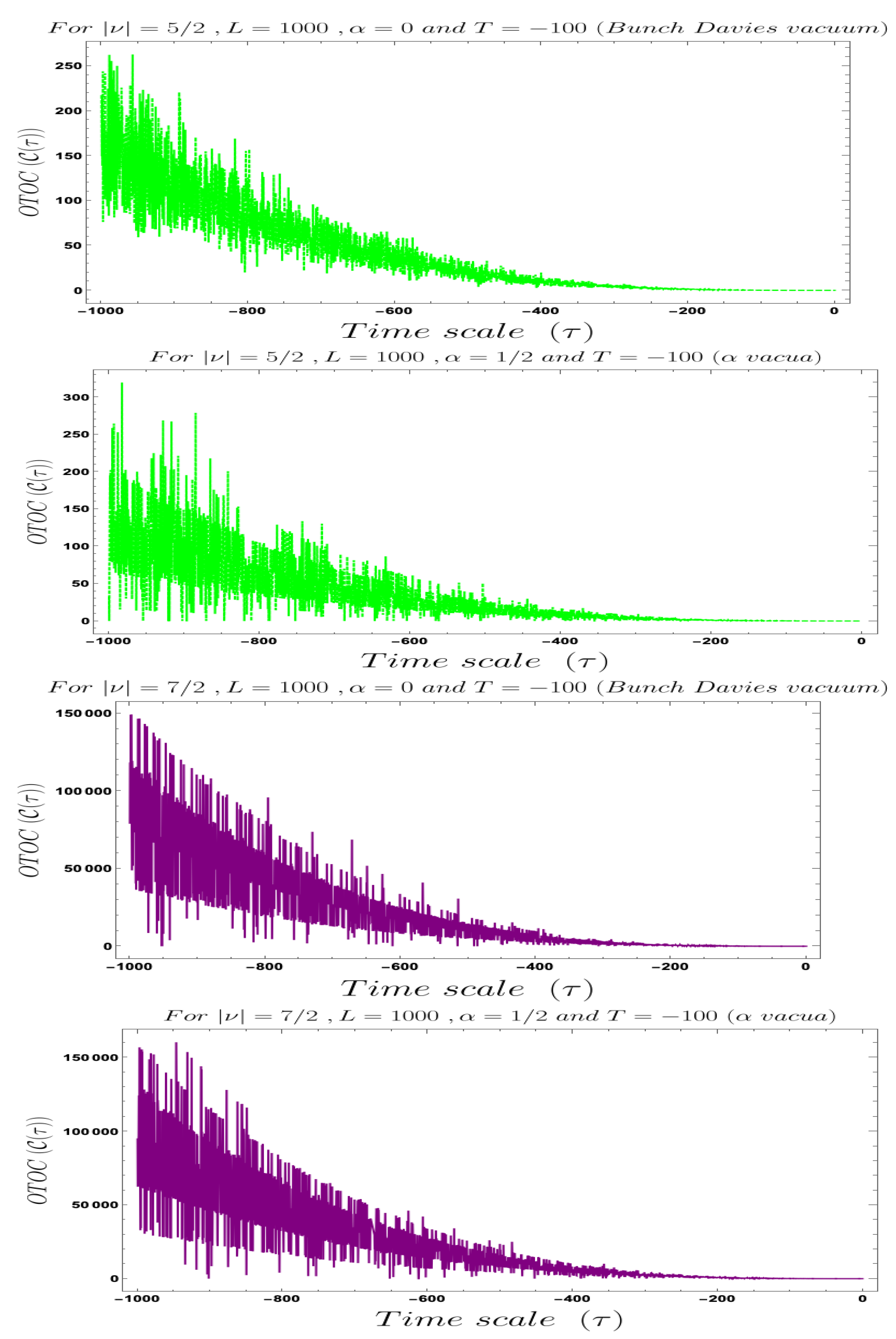 Symmetry 12 01527 g017 Symmetry 12 01527 g017