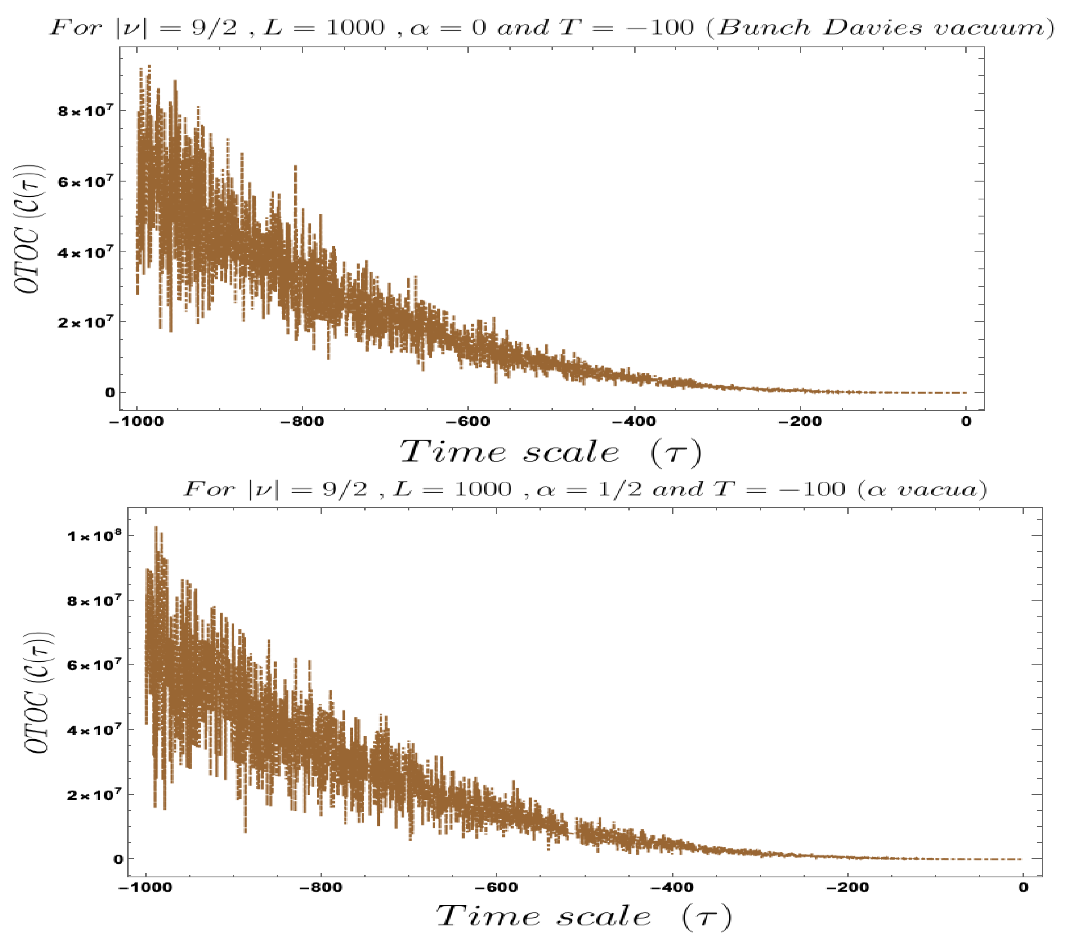 Symmetry 12 01527 g018 Symmetry 12 01527 g018