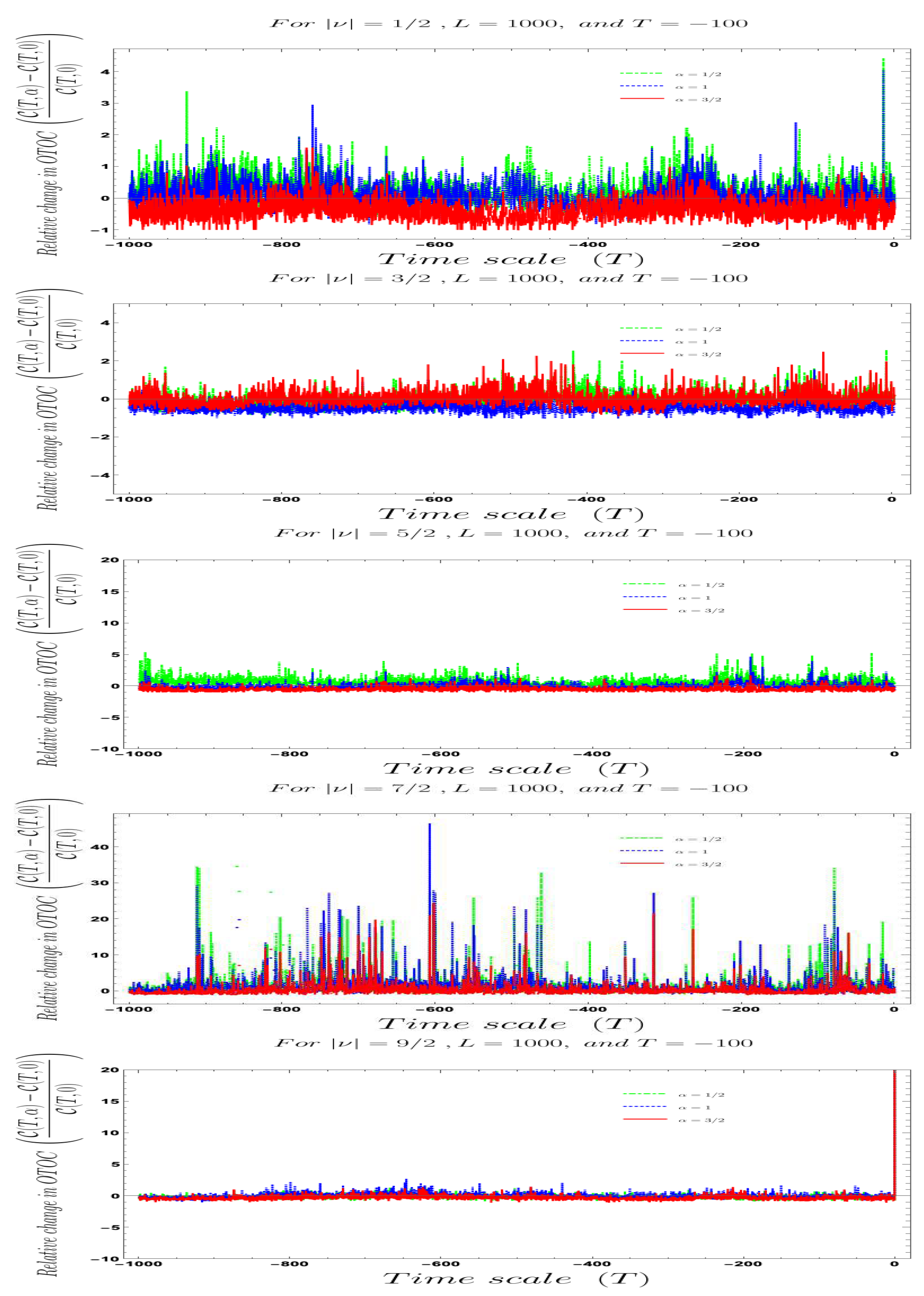 Symmetry 12 01527 g020 Symmetry 12 01527 g020