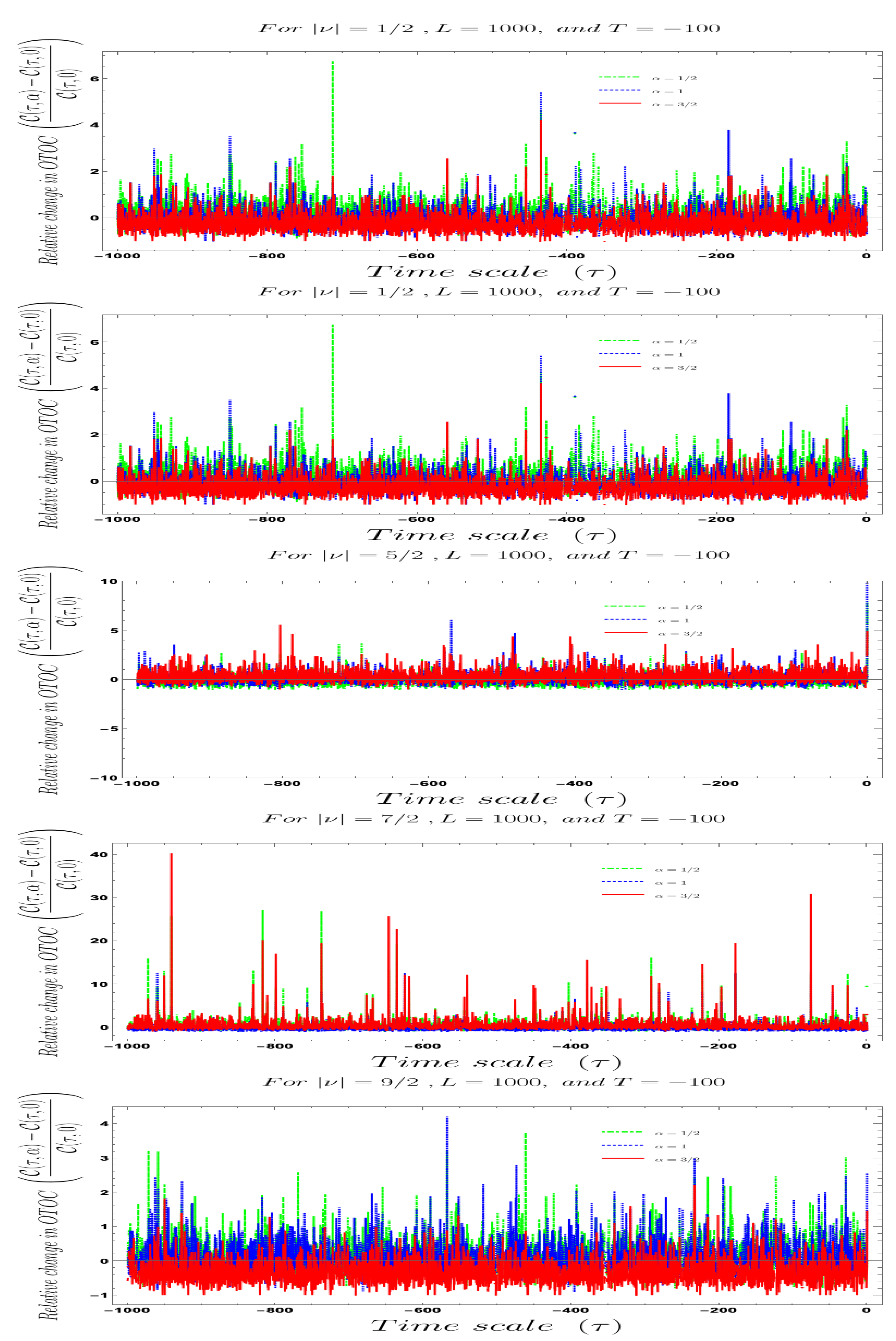 Symmetry 12 01527 g021 Symmetry 12 01527 g021