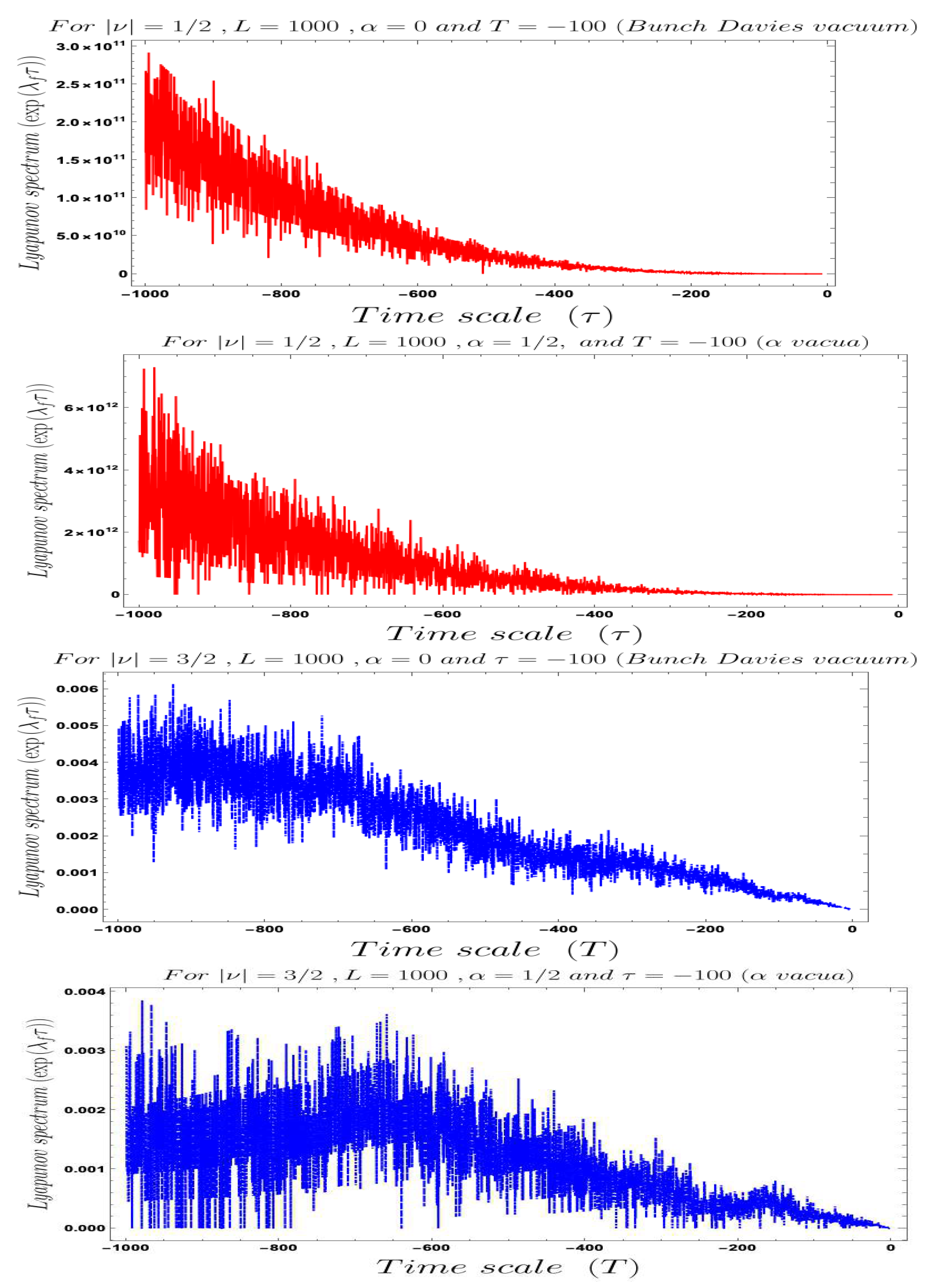 Symmetry 12 01527 g022 Symmetry 12 01527 g022