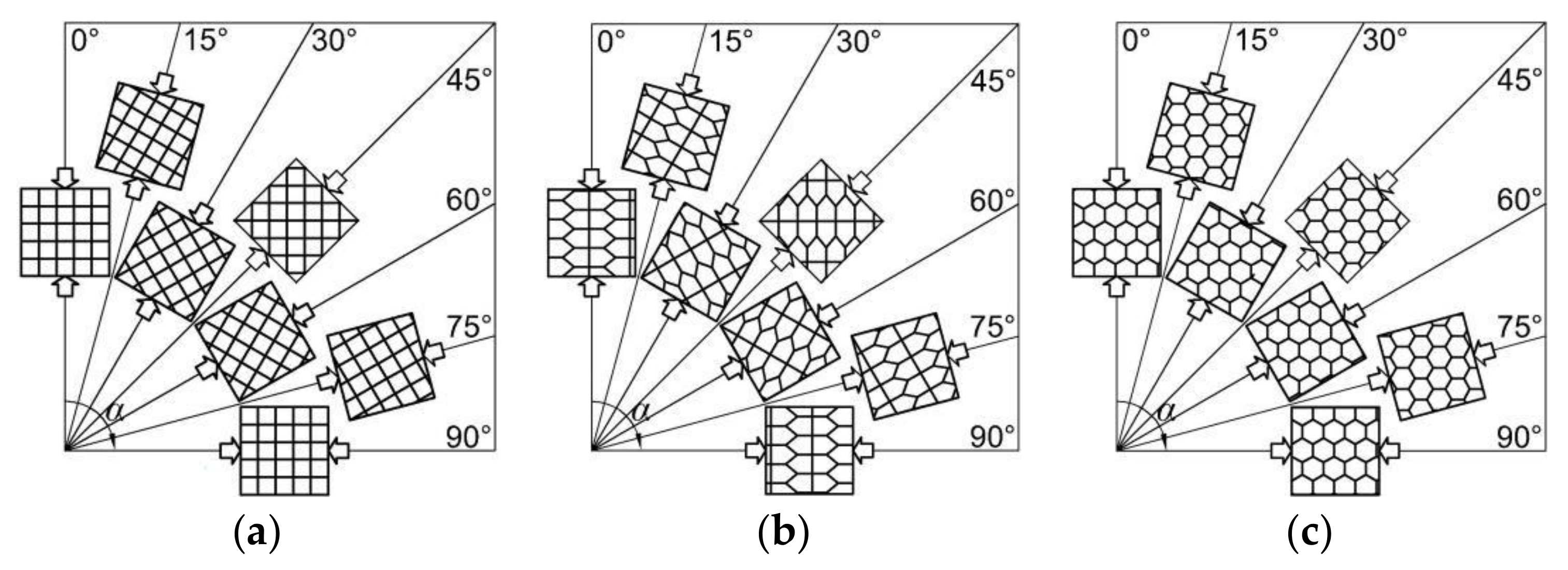 Symmetry 12 01528 g003 Symmetry 12 01528 g003