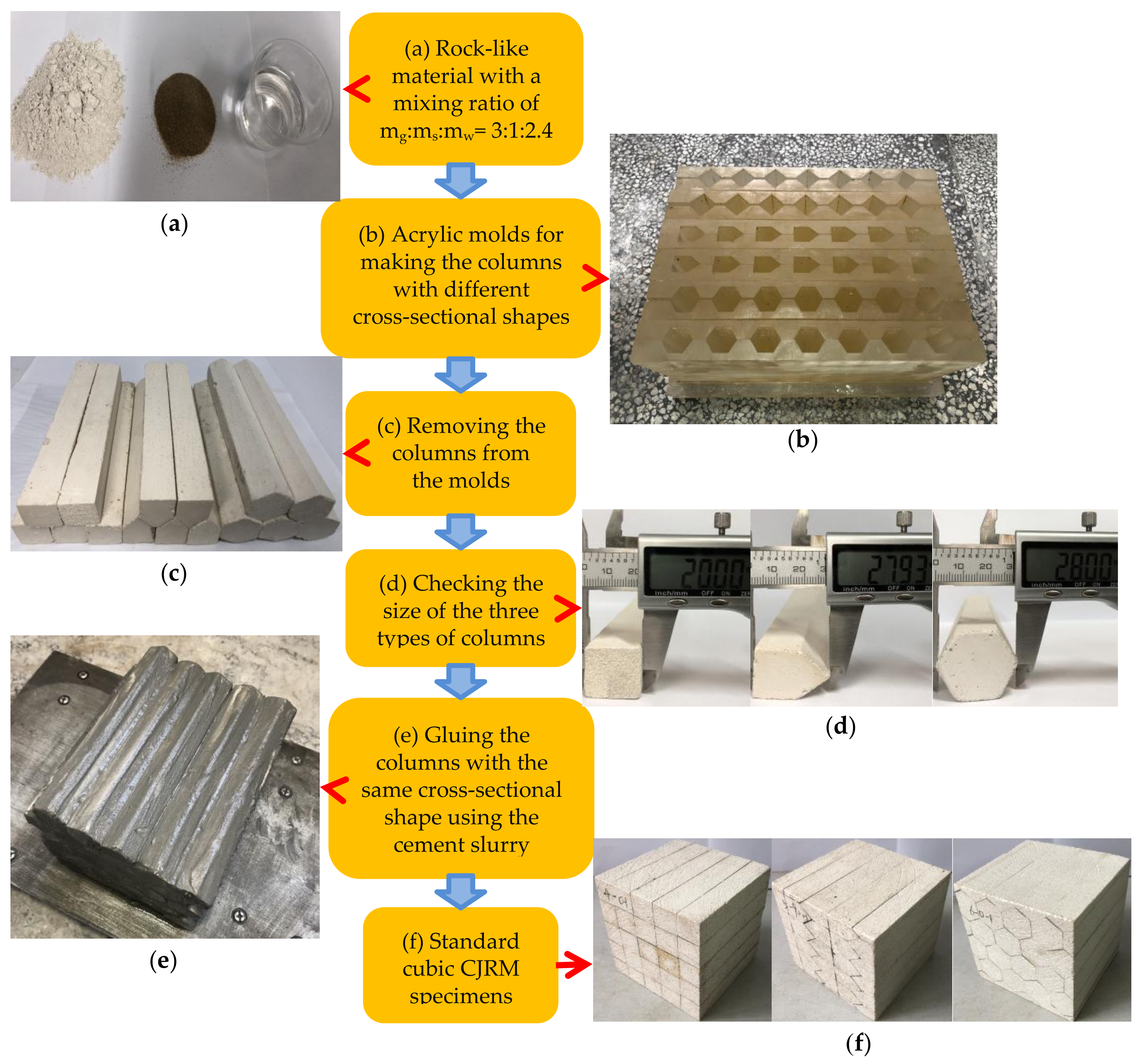 Symmetry 12 01528 g004 Symmetry 12 01528 g004