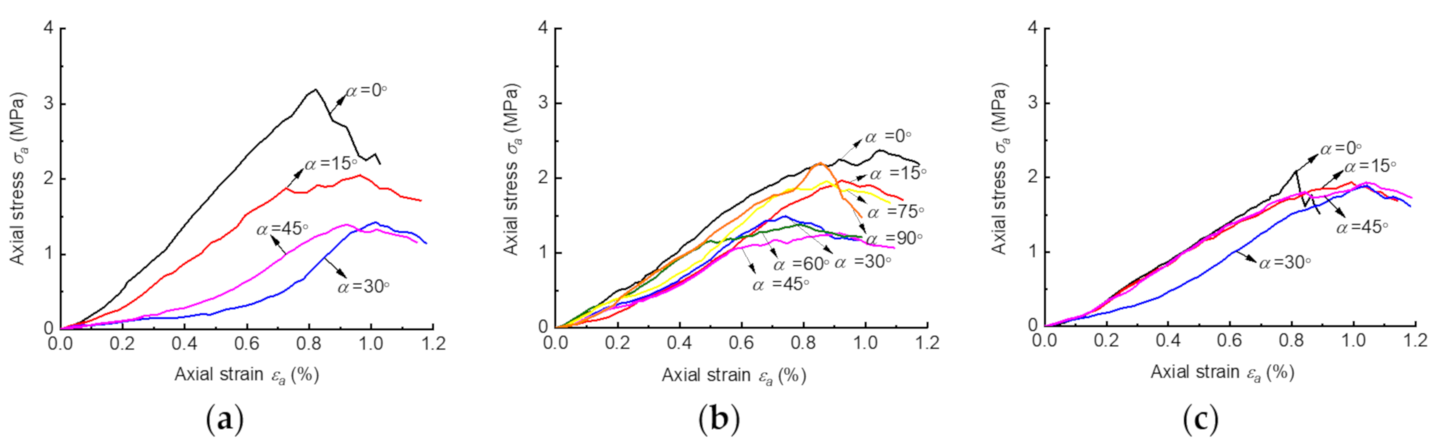 Symmetry 12 01528 g006 Symmetry 12 01528 g006