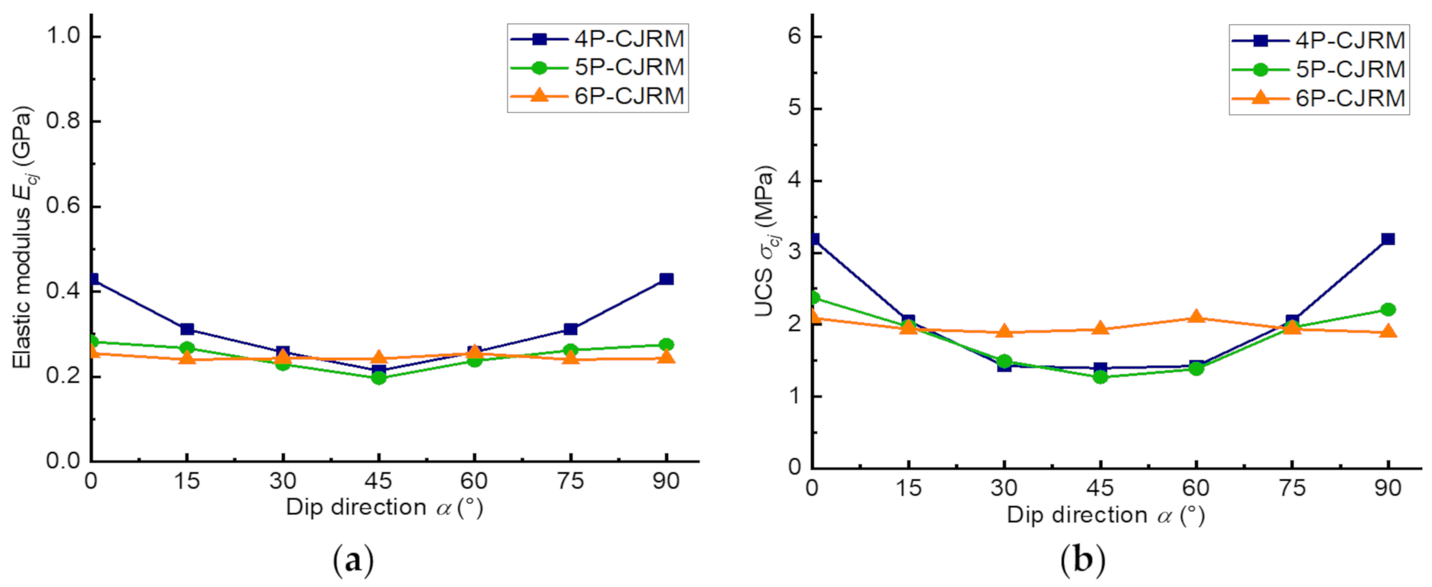 Symmetry 12 01528 g007 Symmetry 12 01528 g007