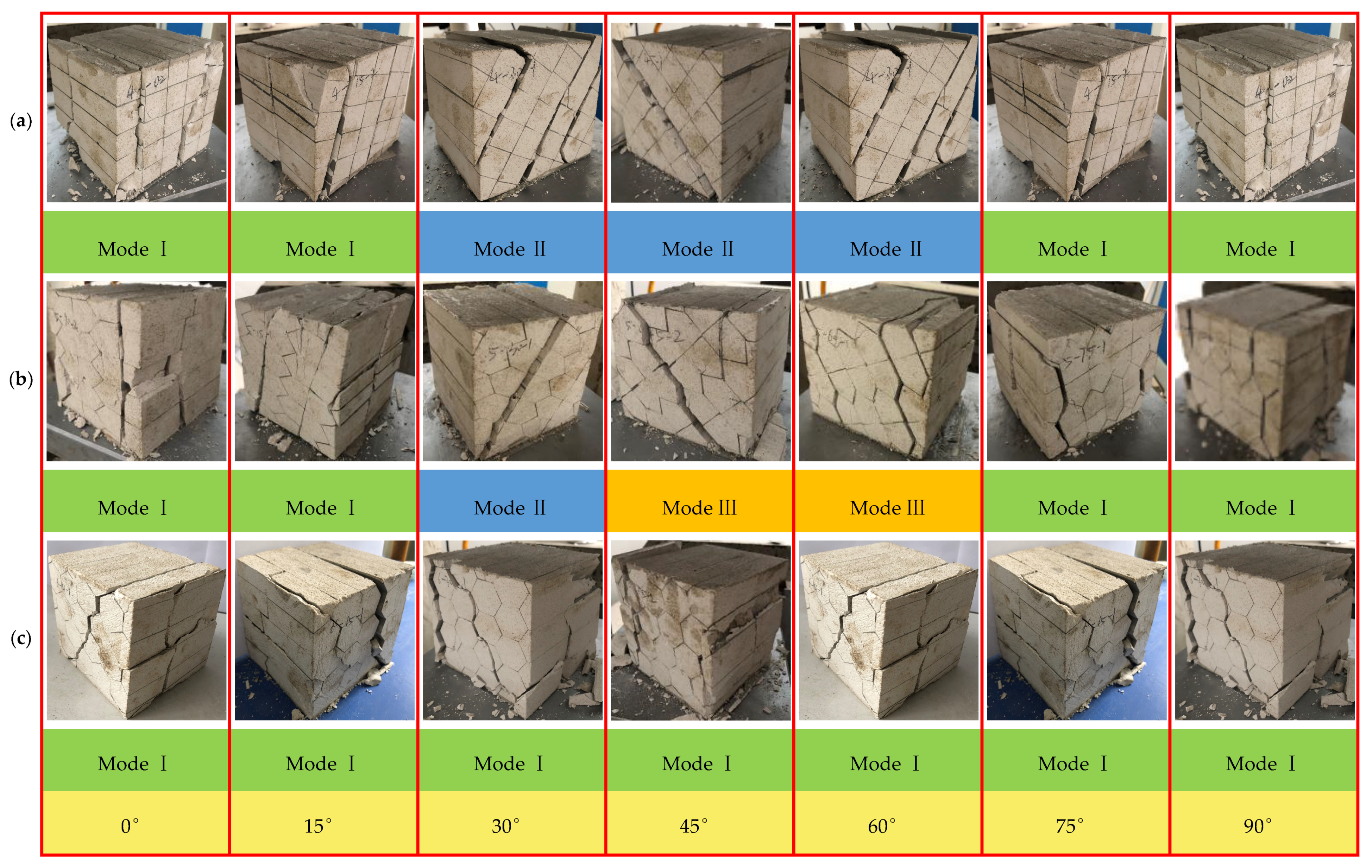Symmetry 12 01528 g008 Symmetry 12 01528 g008