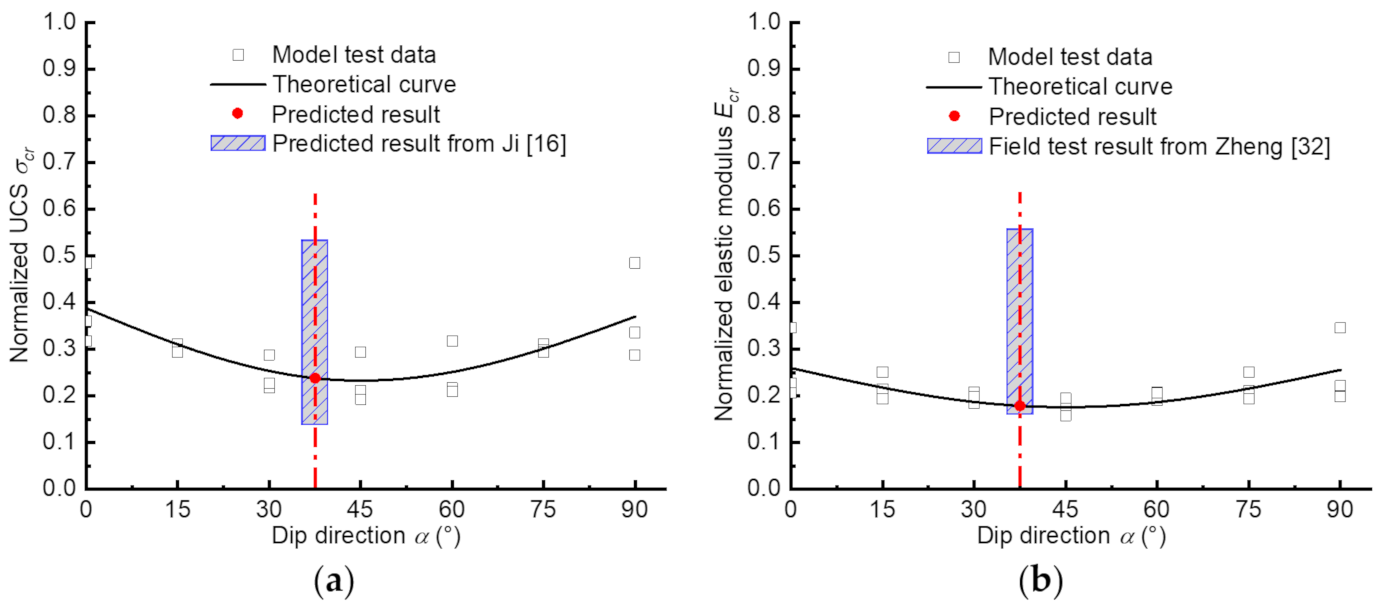 Symmetry 12 01528 g011 Symmetry 12 01528 g011
