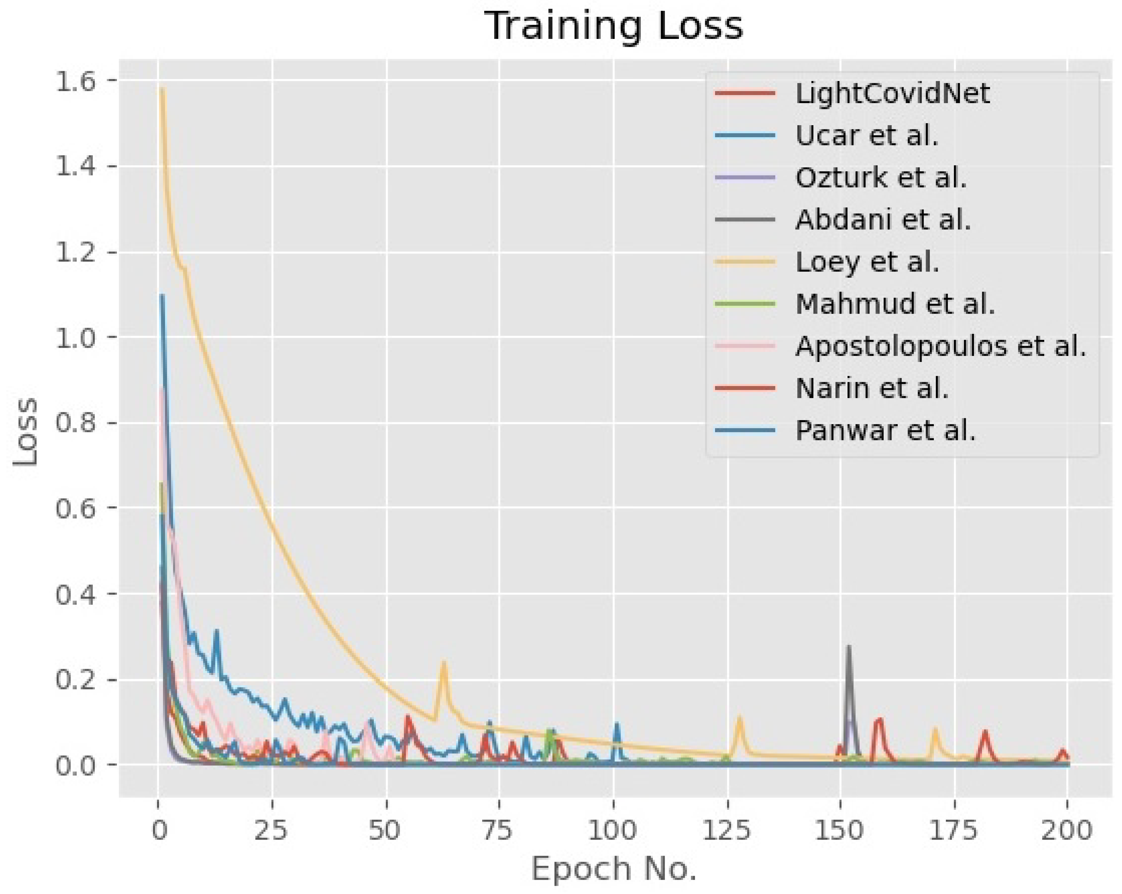 Symmetry 12 01530 g008