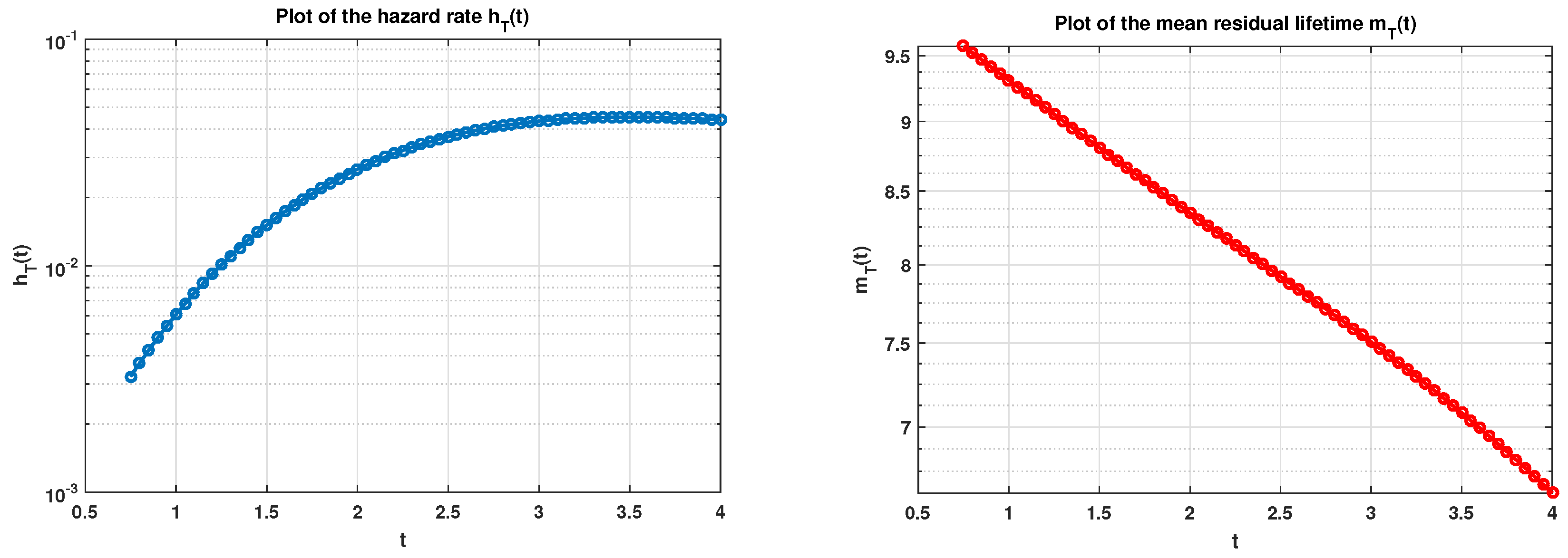 Symmetry 12 01532 g001