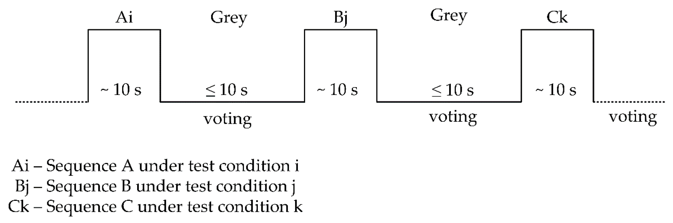 Symmetry 12 01535 g002