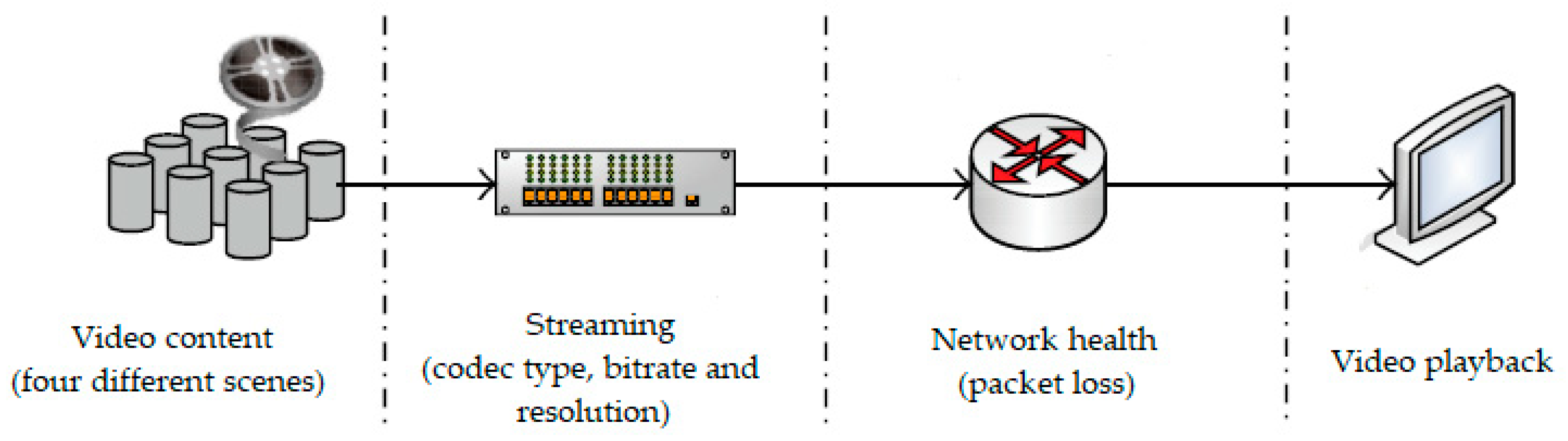 Symmetry 12 01535 g003