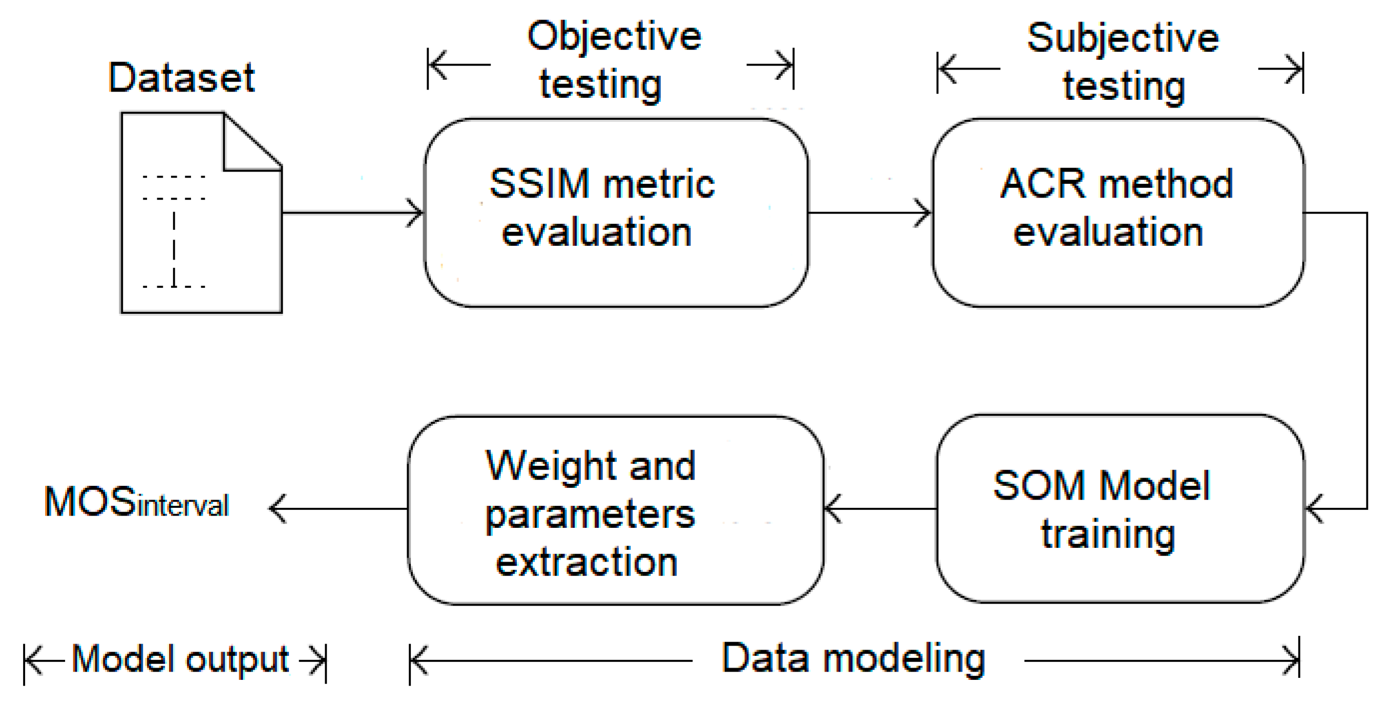 Symmetry 12 01535 g007