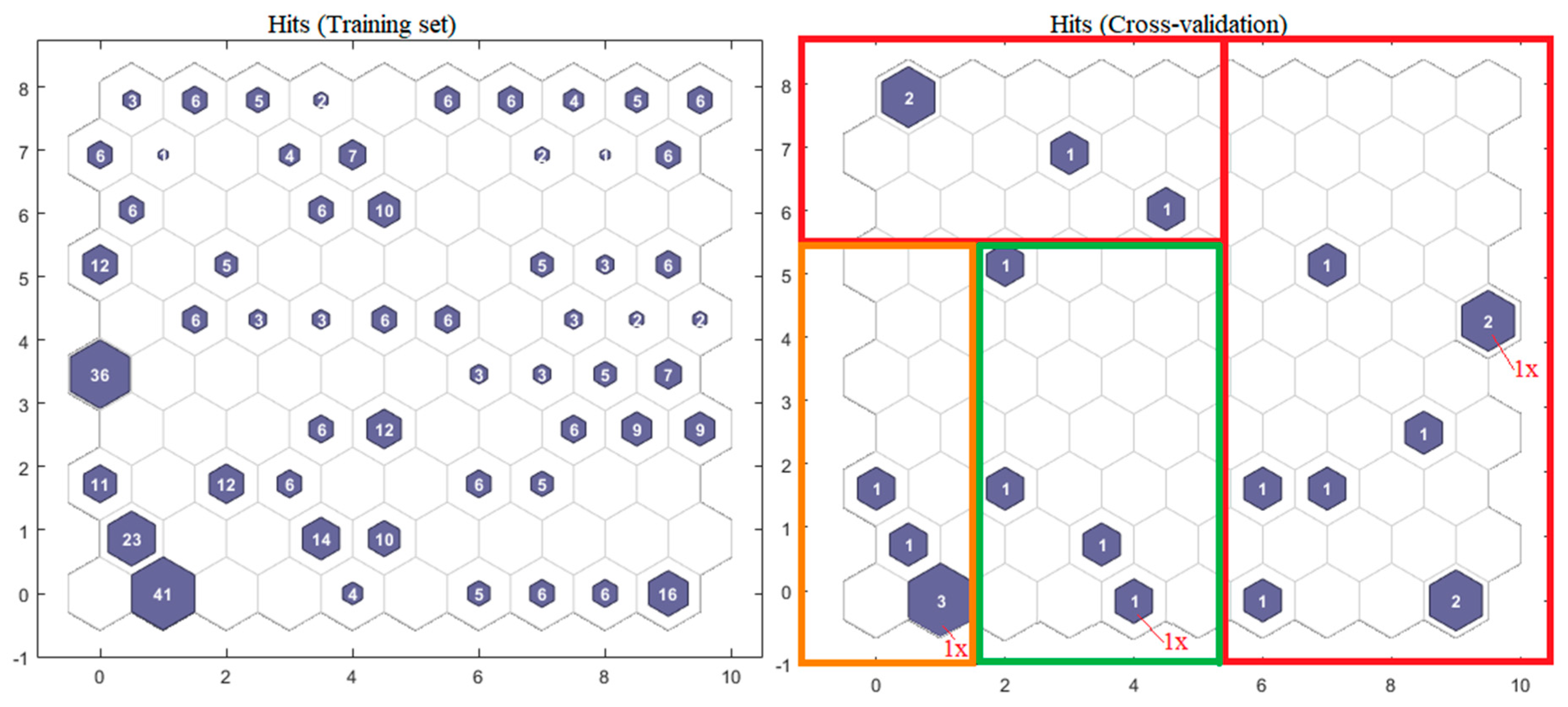 Symmetry 12 01535 g010