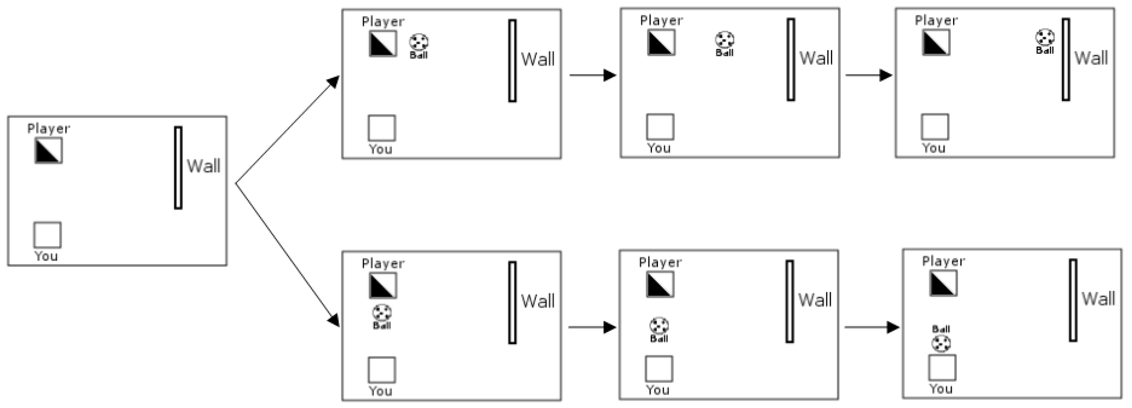 Symmetry 12 01536 g001