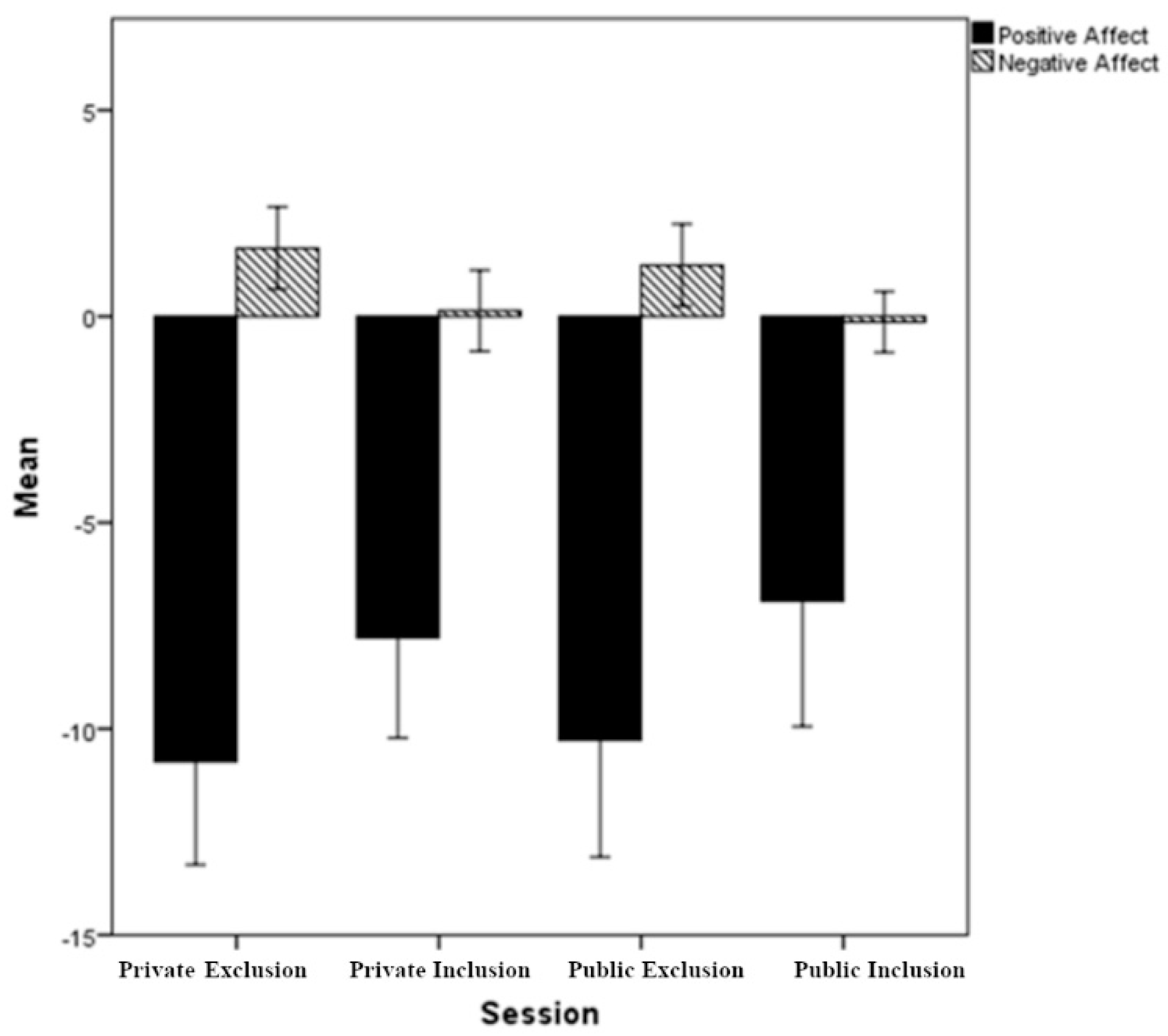 Symmetry 12 01536 g003
