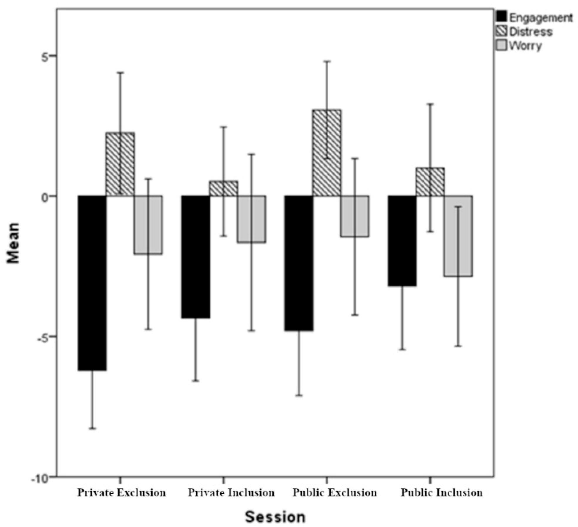 Symmetry 12 01536 g004