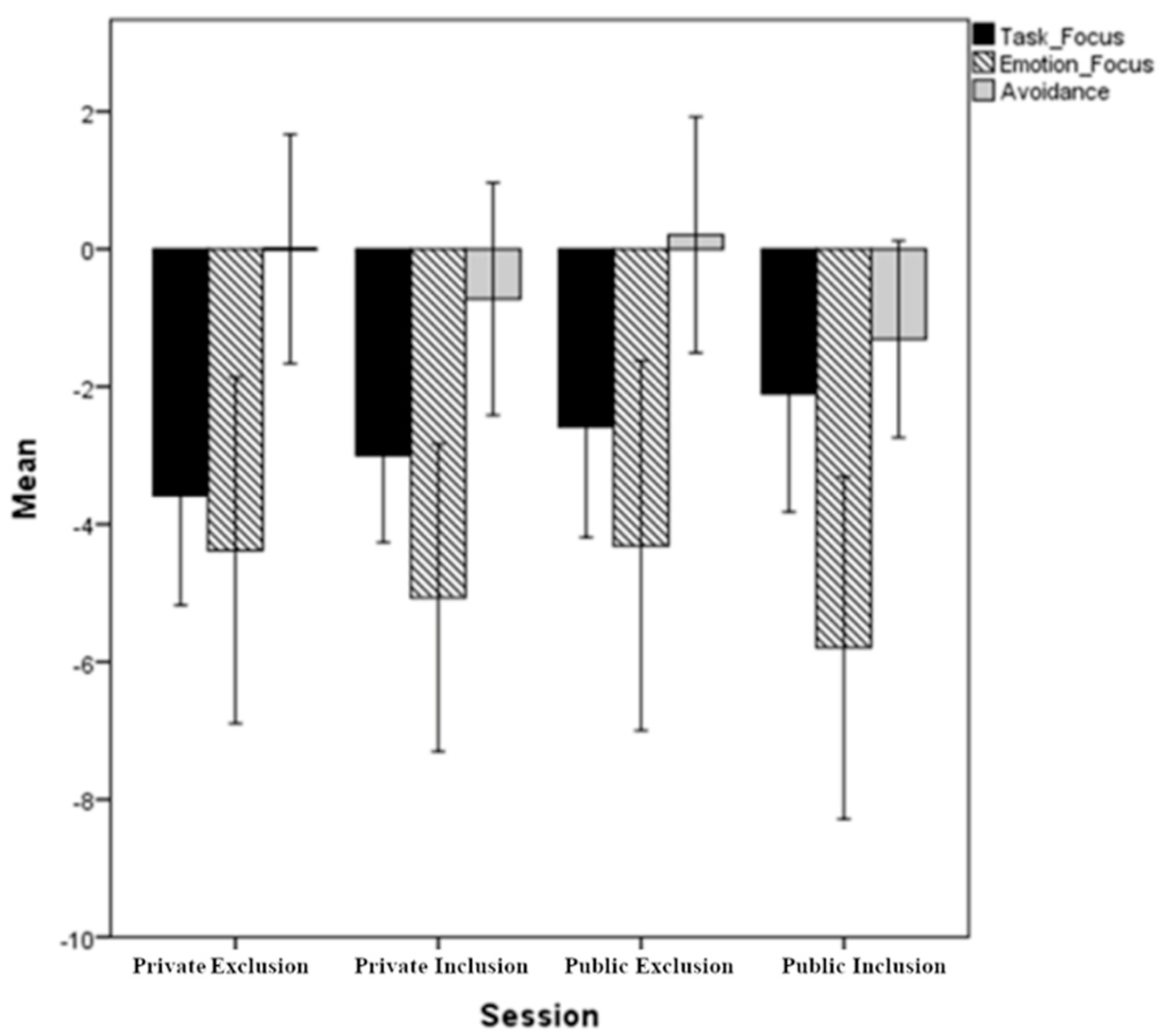 Symmetry 12 01536 g005
