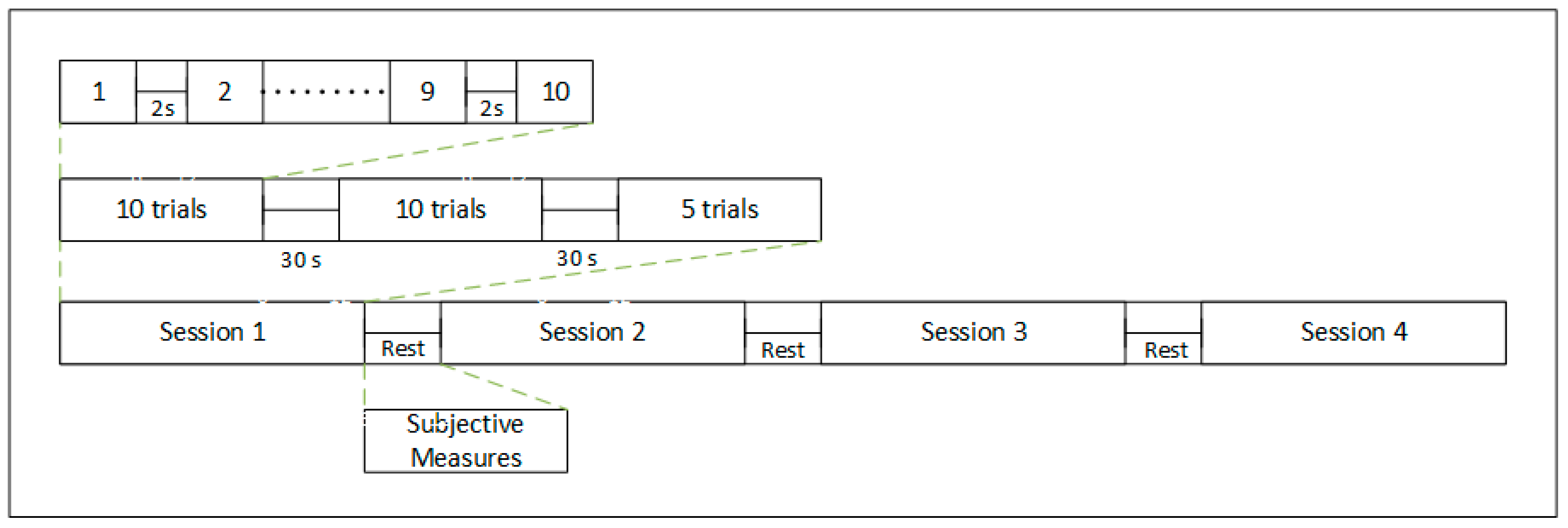 Symmetry 12 01536 g007