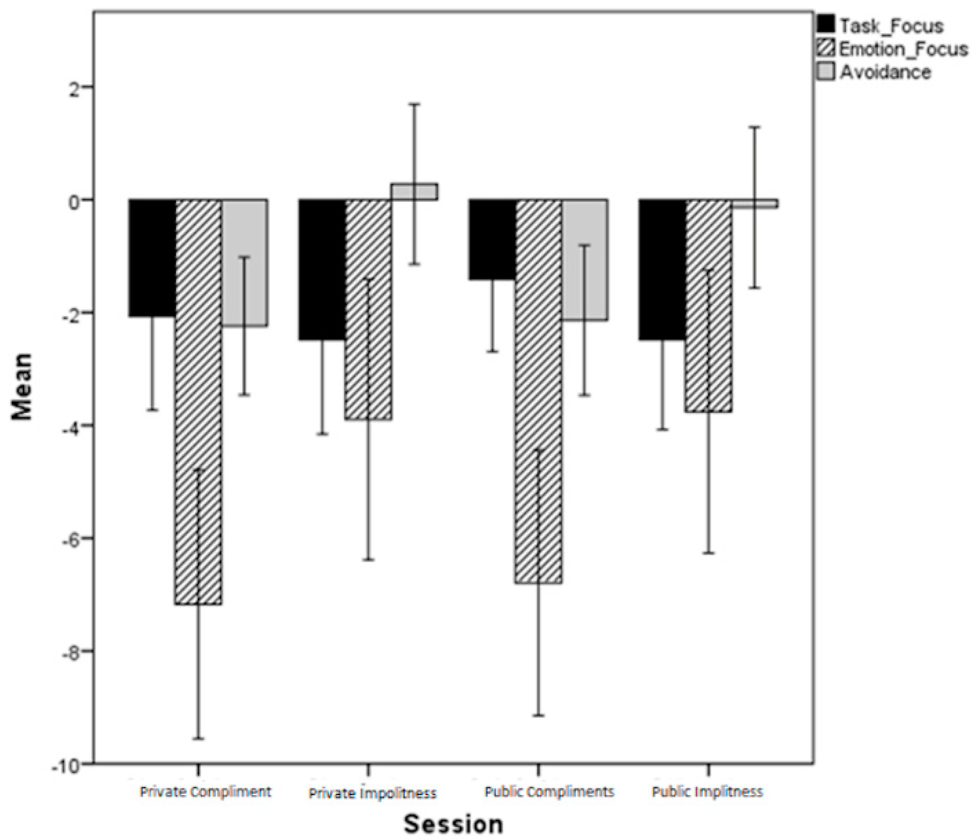 Symmetry 12 01536 g010