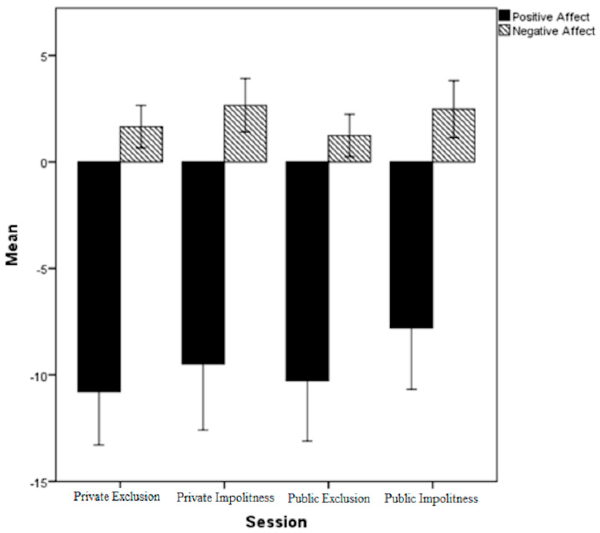 Symmetry 12 01536 g011