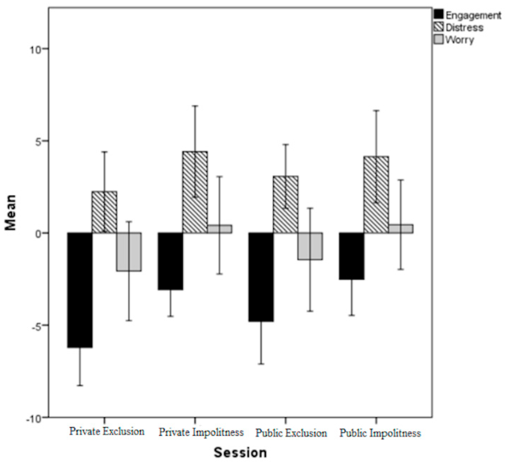 Symmetry 12 01536 g012