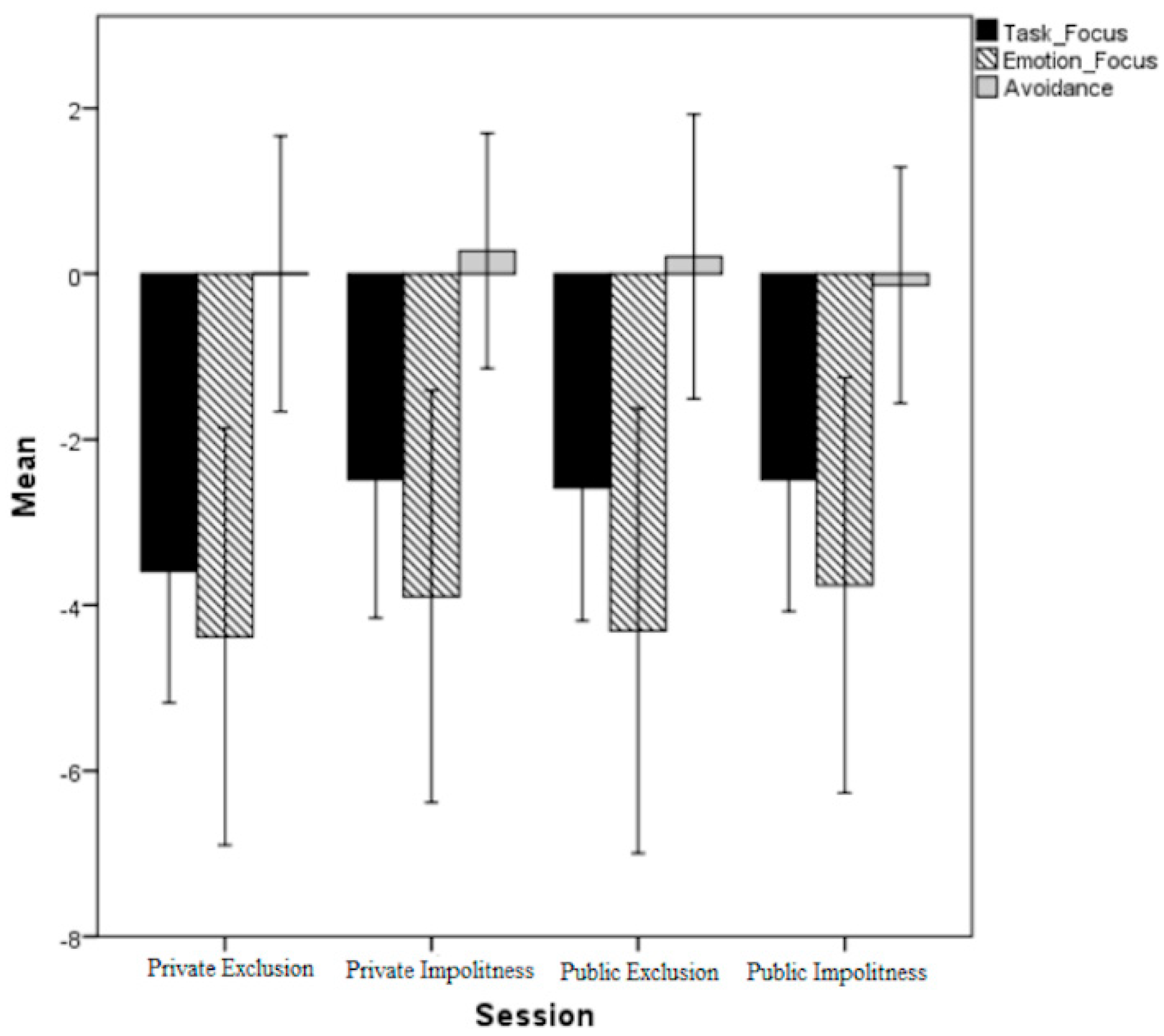 Symmetry 12 01536 g013
