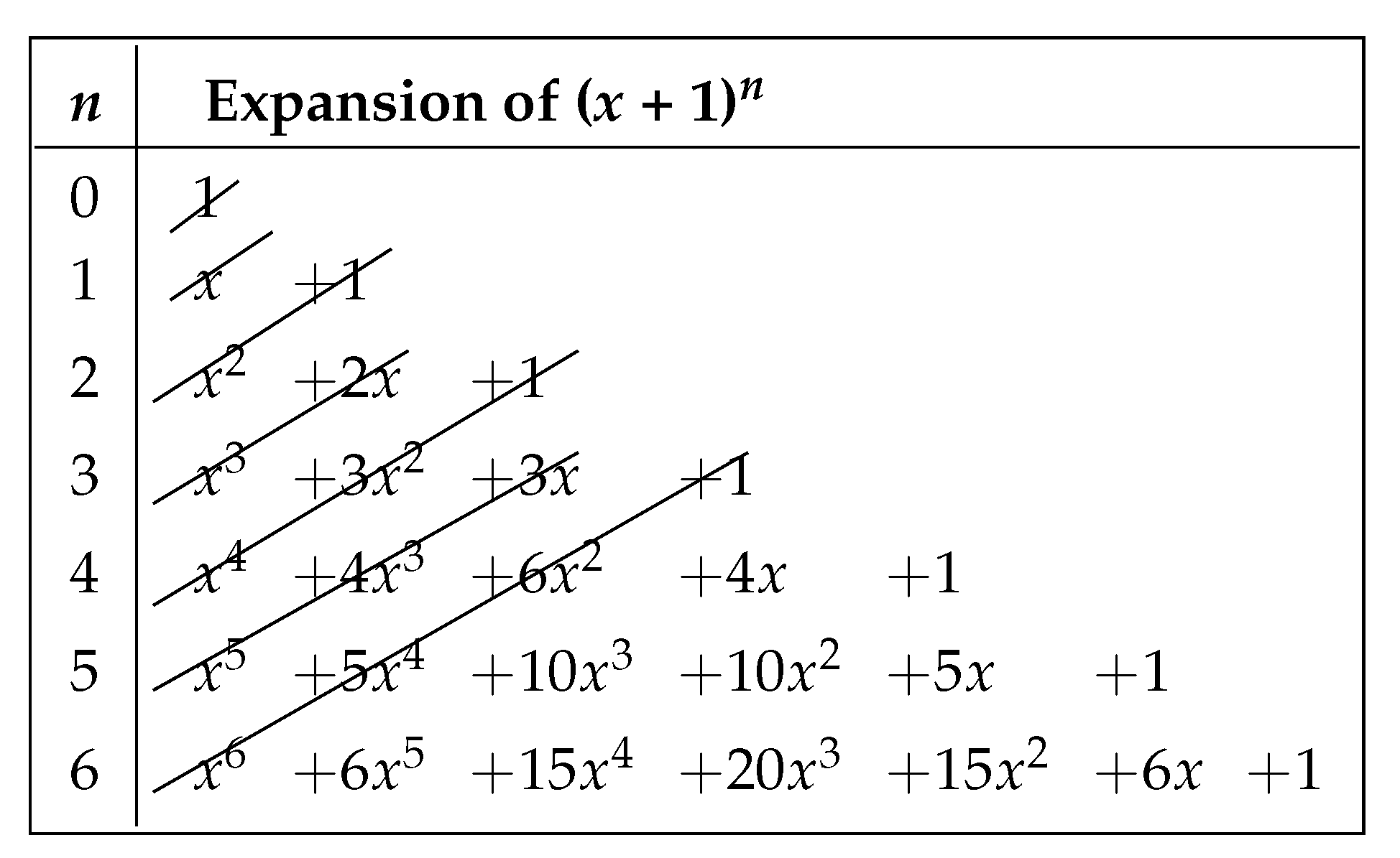 Symmetry 12 01540 i001