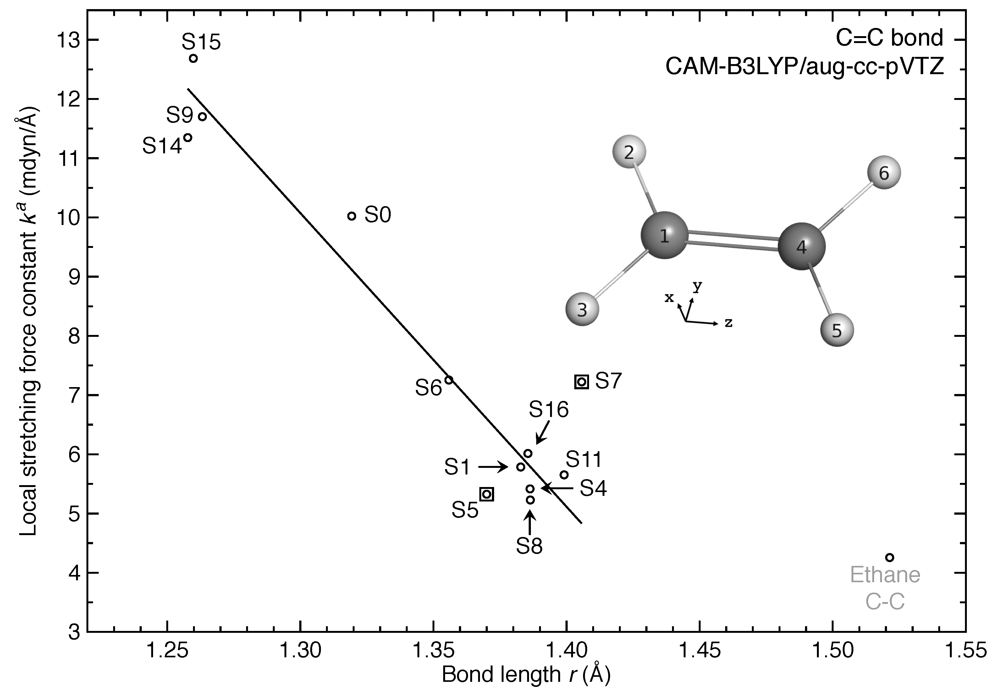Symmetry 12 01545 g002 Symmetry 12 01545 g002