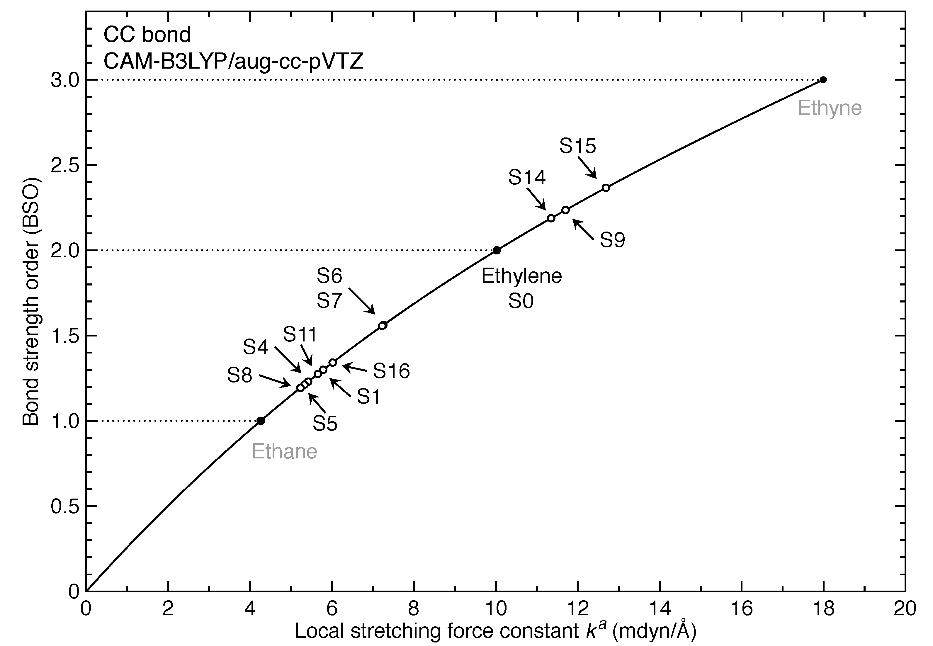 Symmetry 12 01545 g003 Symmetry 12 01545 g003